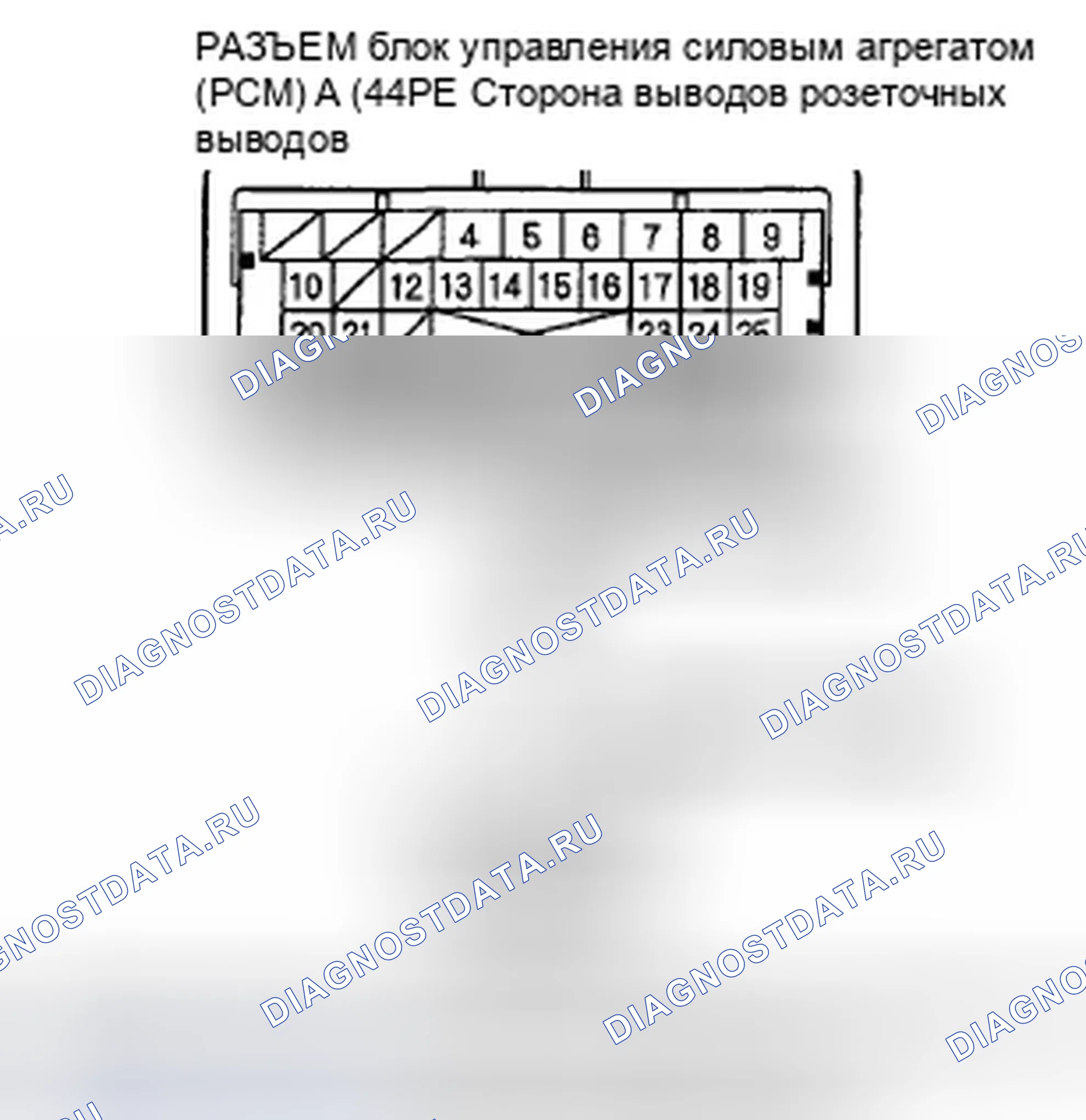 Рис. 257. Honda Civic VIII