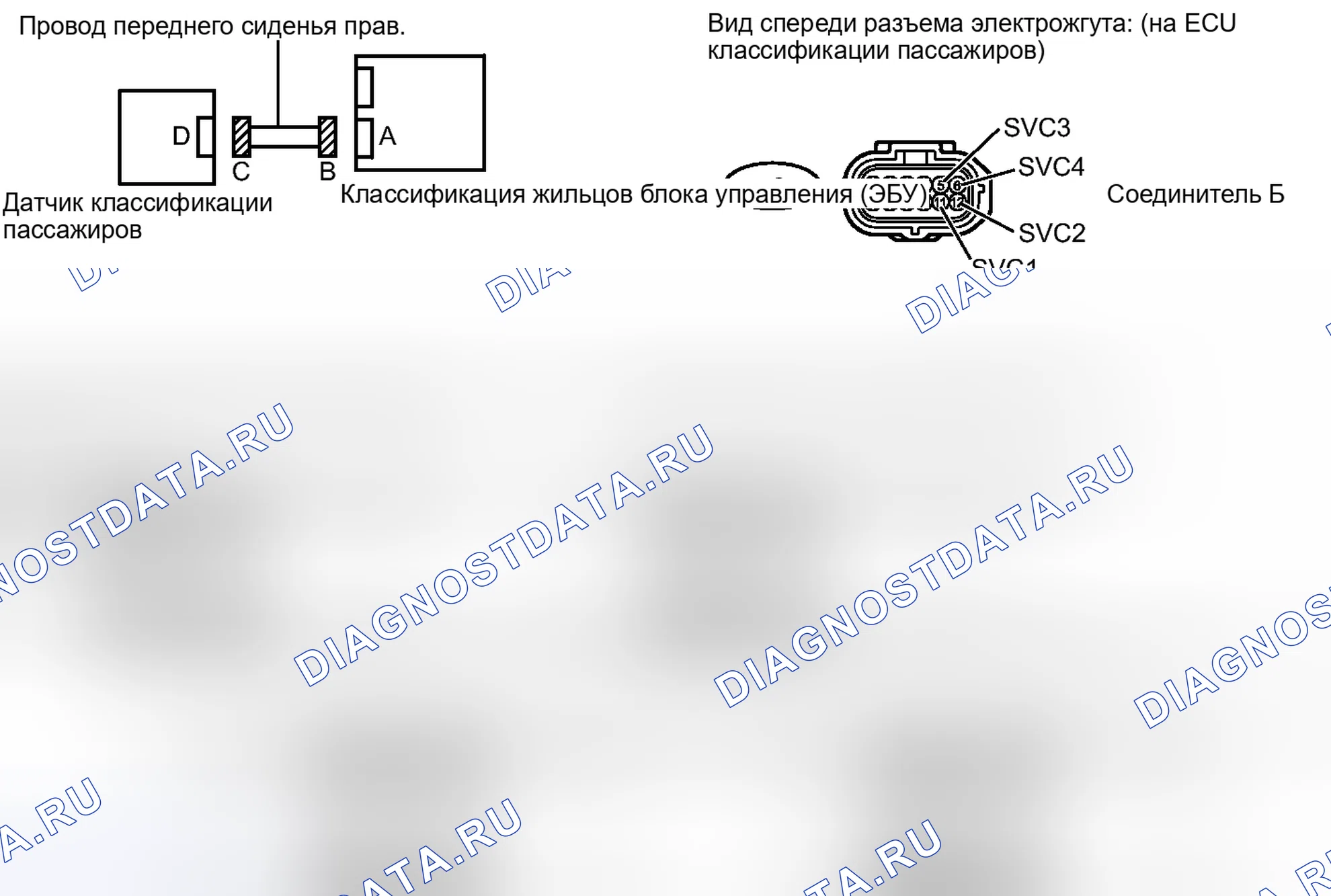 Рис. 286: ПОРЯДОК ВЫПОЛНЕНИЯ РАБОТ. Kia Soul I рестайлинг