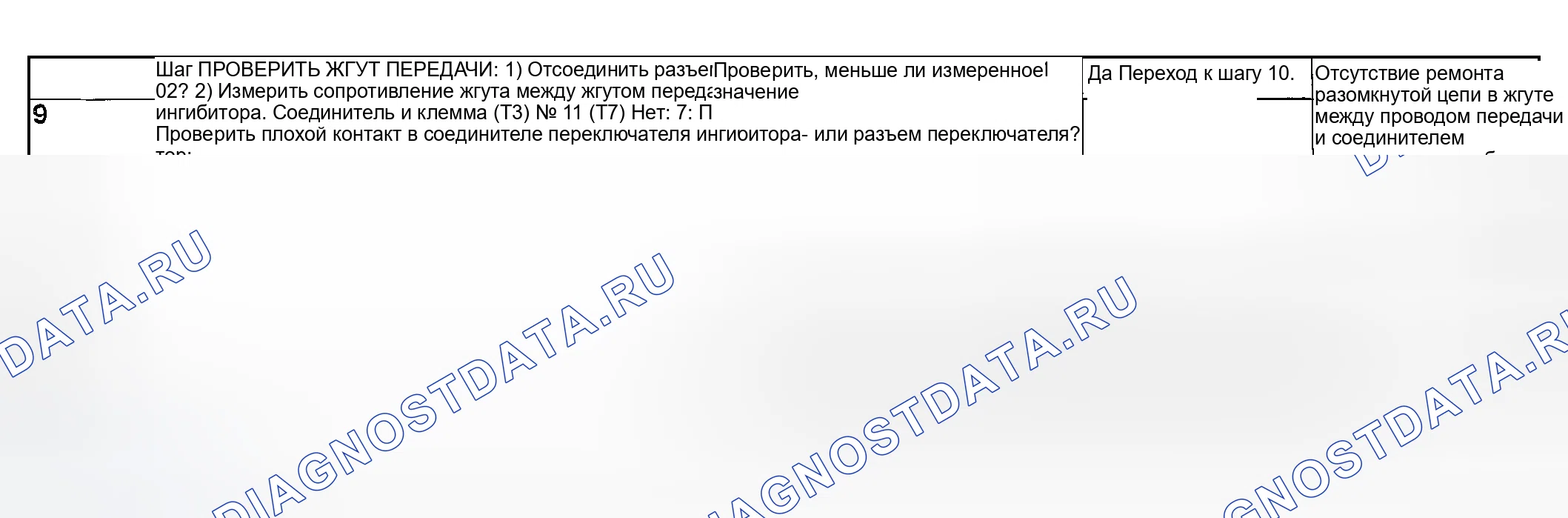 Рис. 2042. Subaru Outback BP