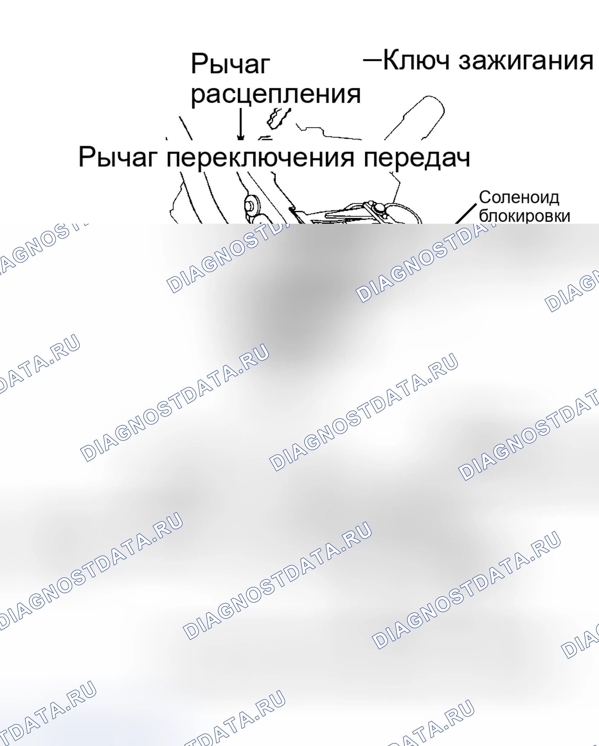 Рис. 47. Honda Accord V