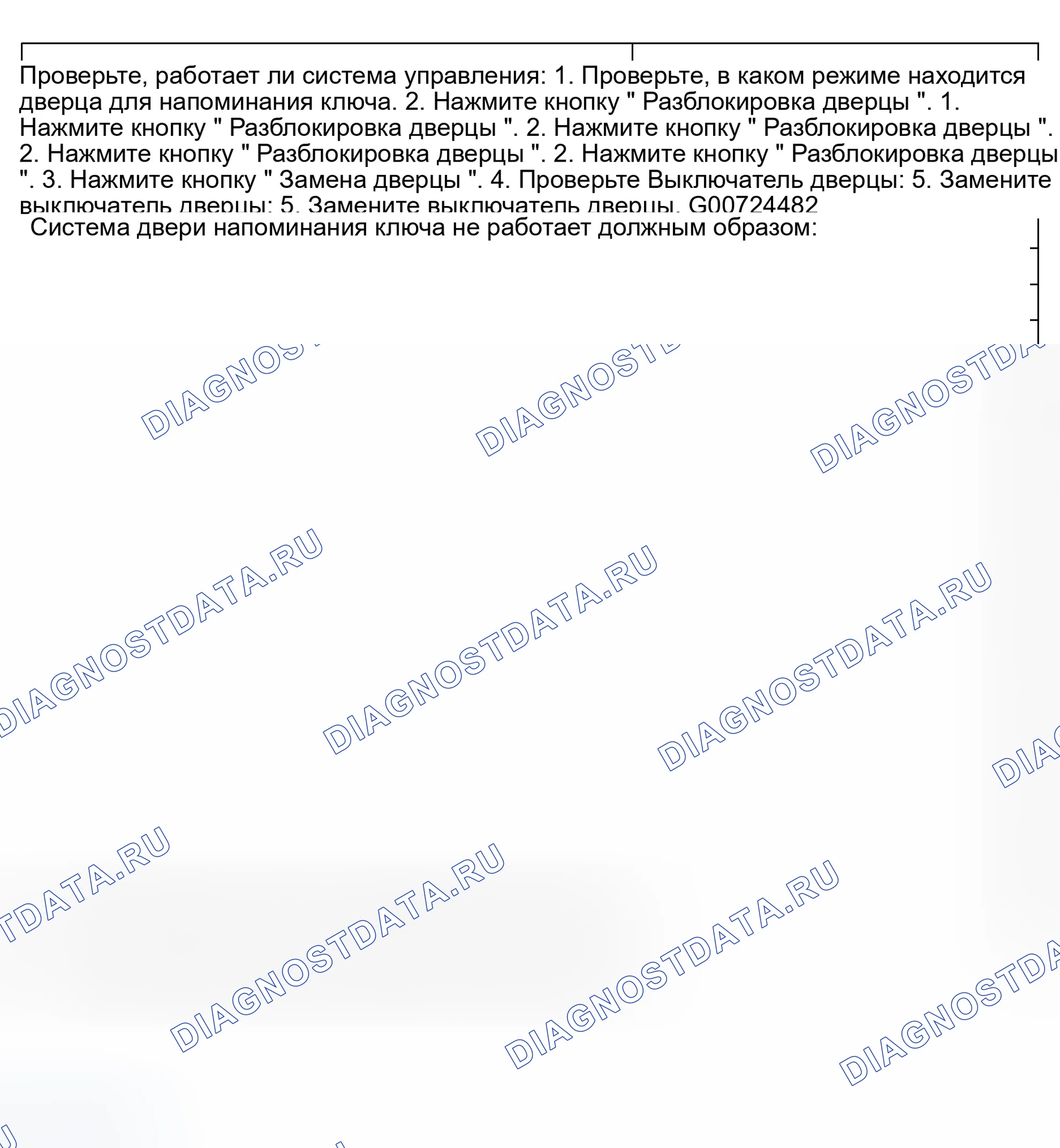 Рис. 219: КАРТА ДИАГНОСТИКИ НЕИСПРАВНОСТЕЙ ПО СИМПТОМАМ. Infiniti FX35 I