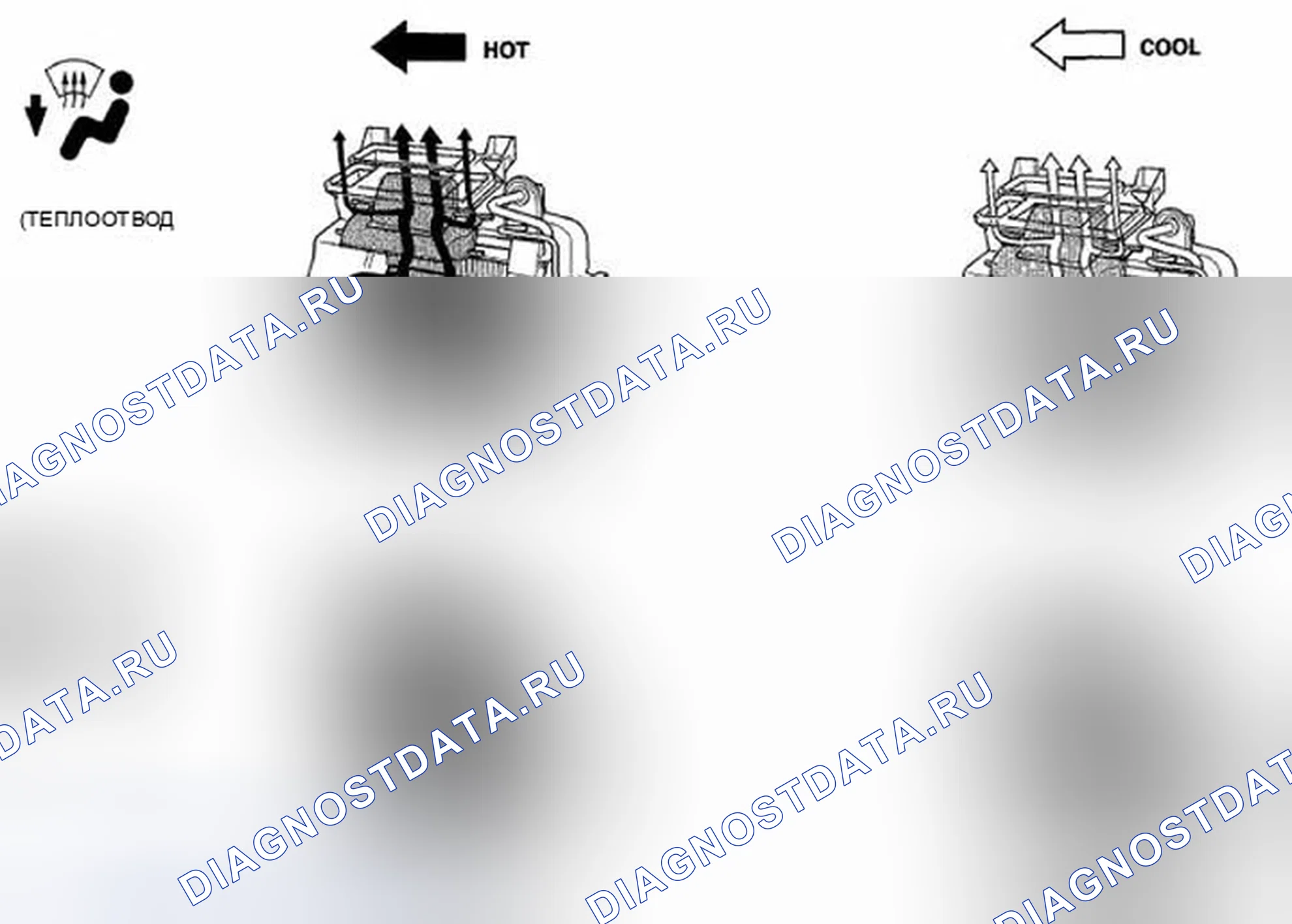 Рис. 141. Honda Insight ZE2