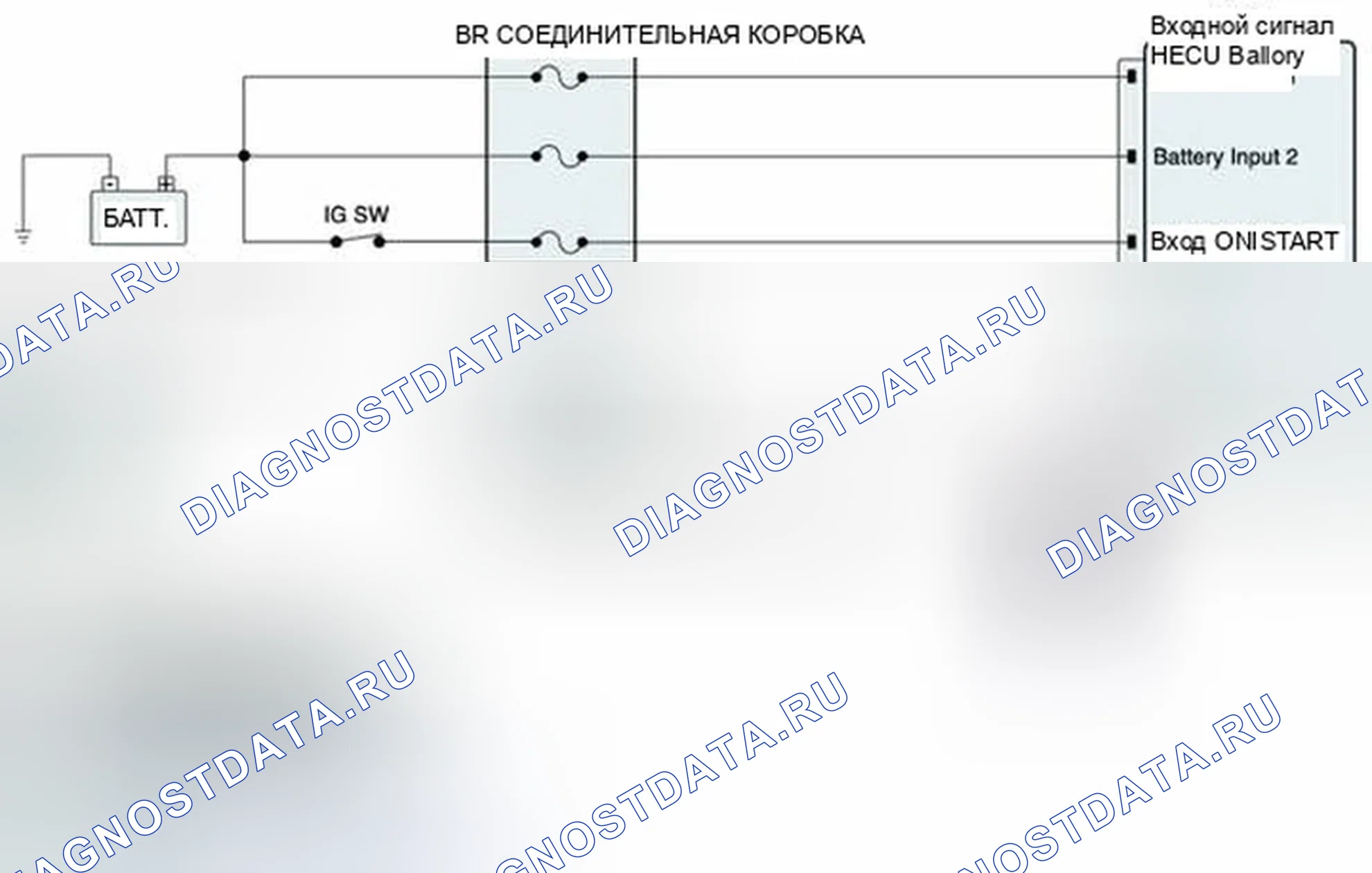 Рис. 96. Hyundai Elantra V
