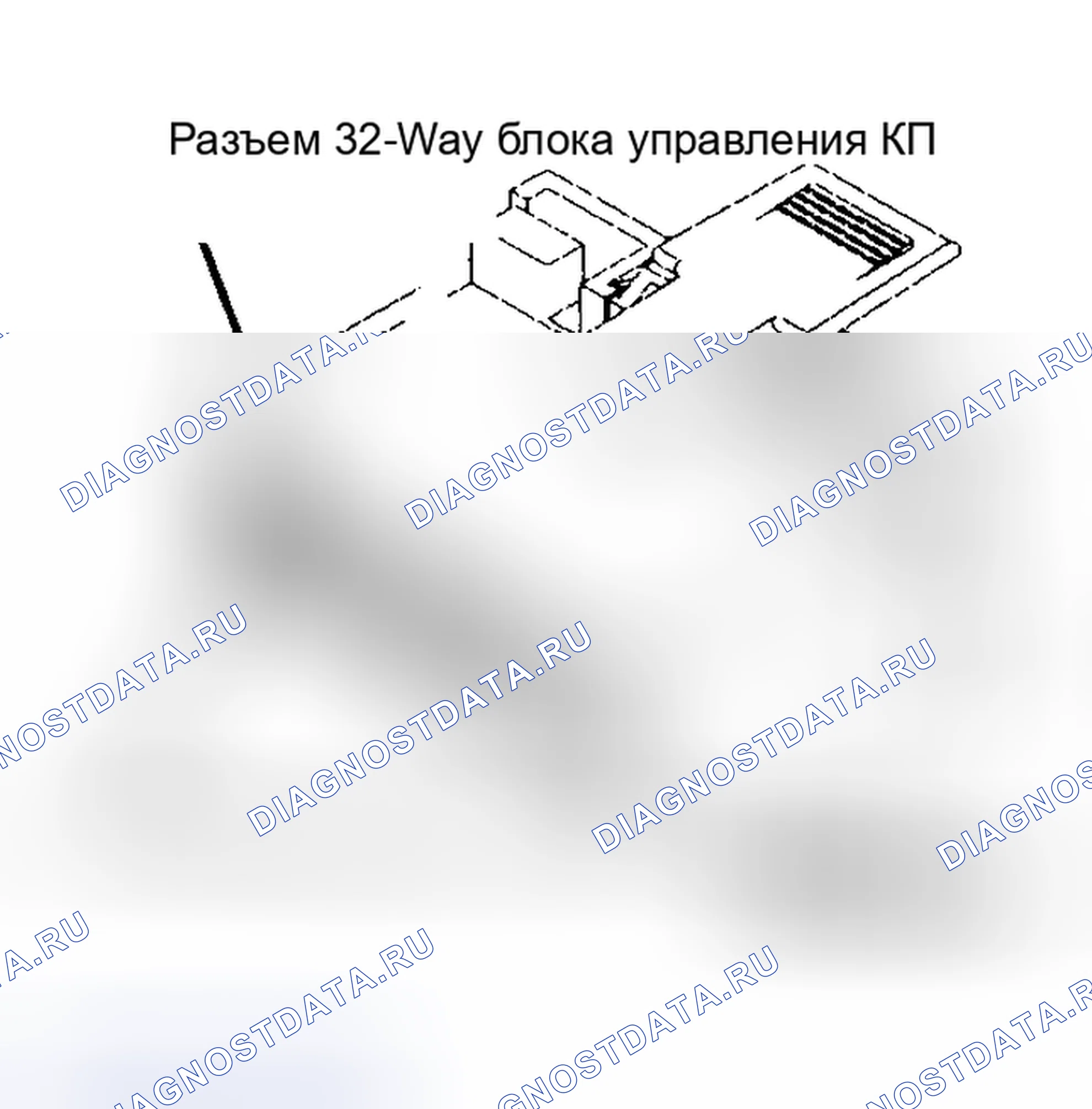 Рис. 34: Тест 5A - код 702, разъем 32-Way блока управления КП (полость 3). Jeep Wagoneer XJ