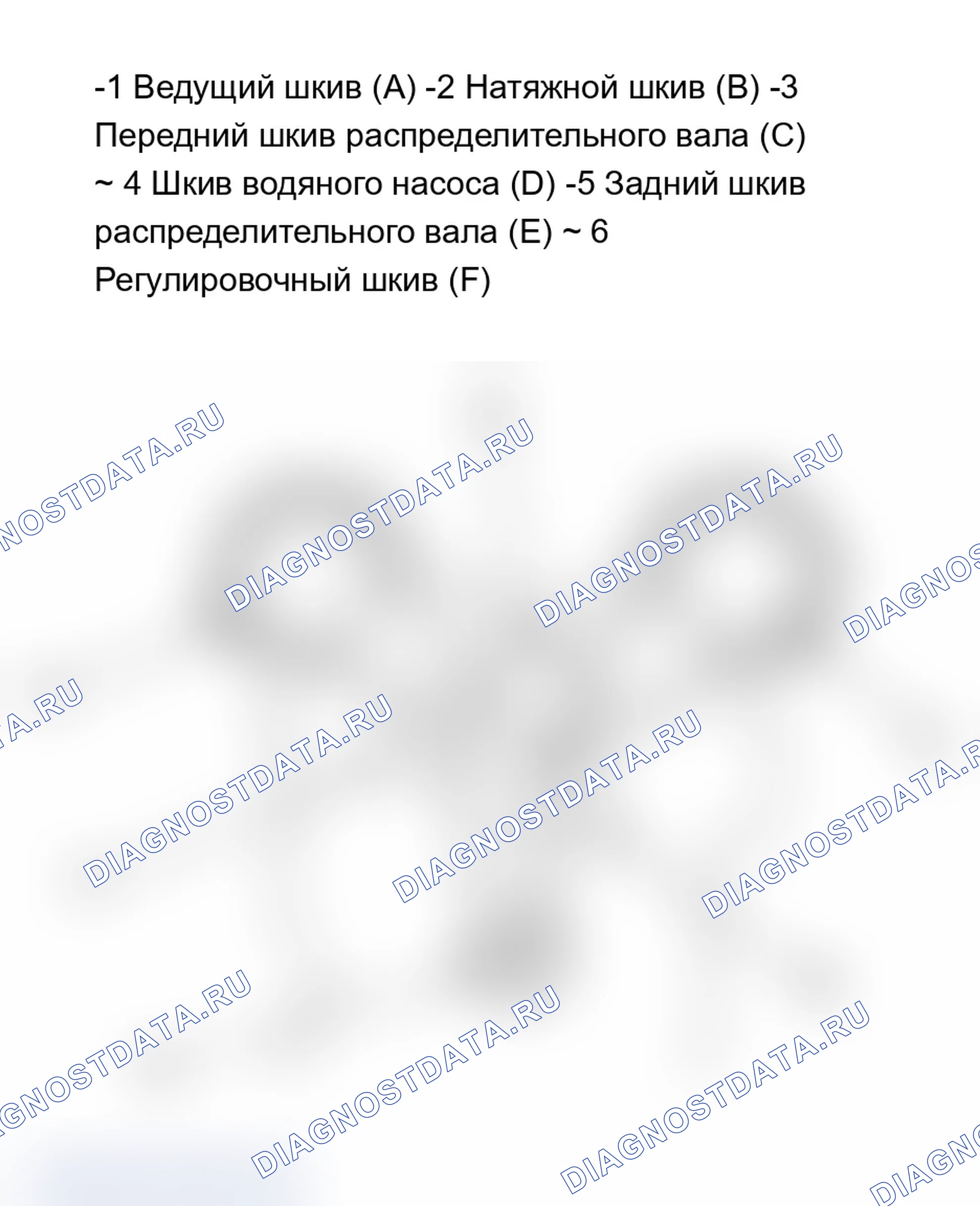 Рис. 128. Acura MDX I