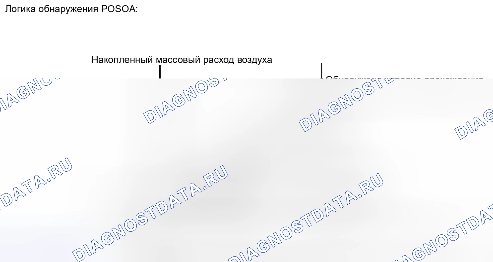 Рис. 411: ОПИСАНИЕ МОНИТОРА. Toyota Yaris III