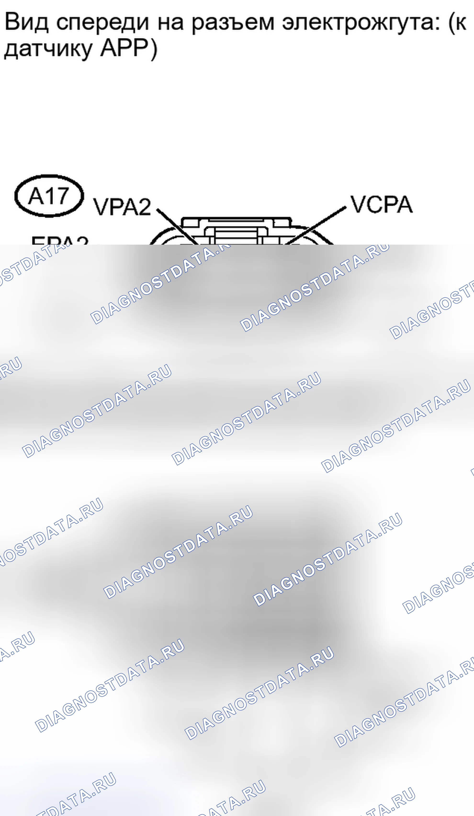 Рис. 395. Toyota Sequoia II рестайлинг