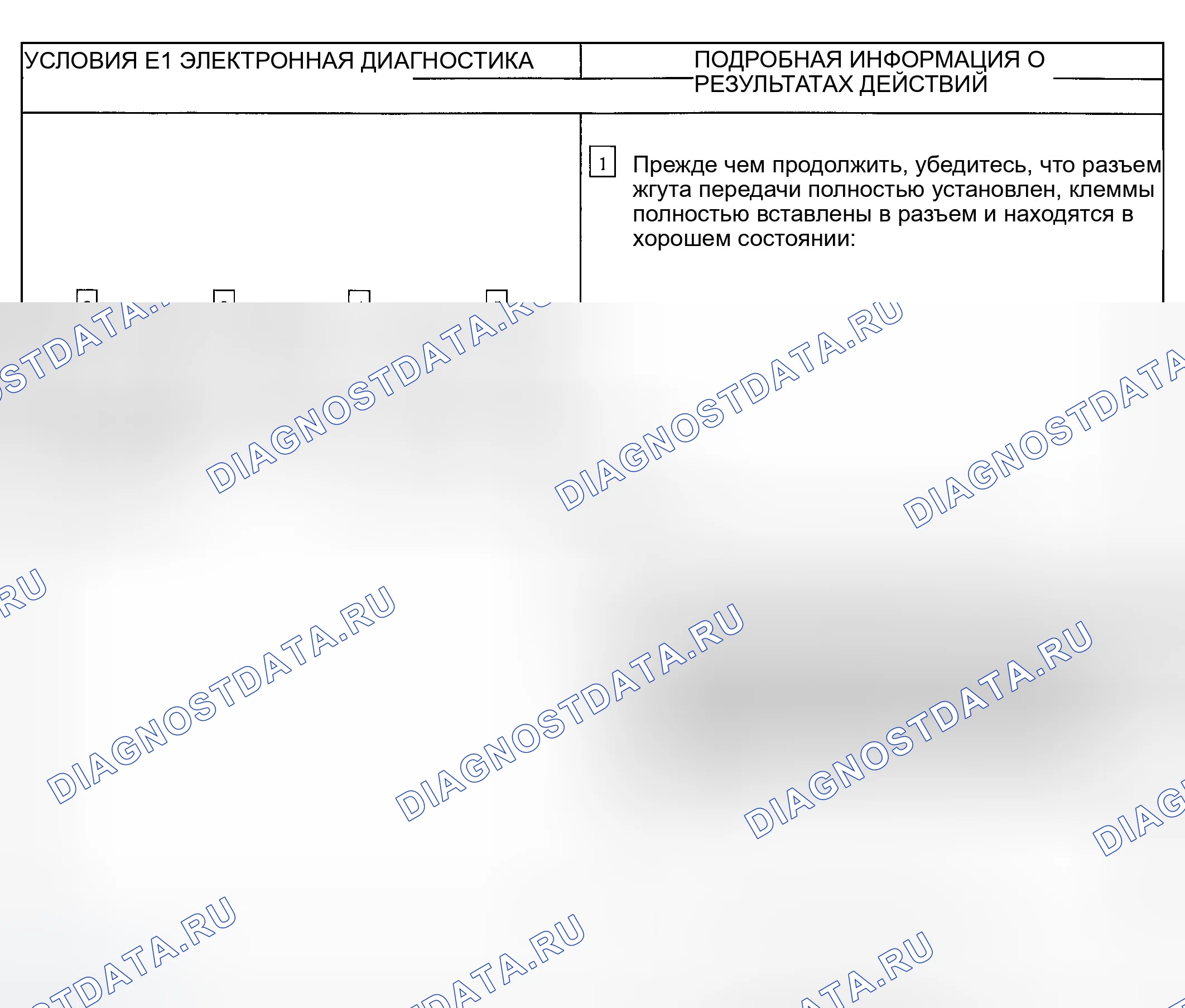 Рис. 161: Контрольная точка E: частота вращения вала турбины (TSS), частота вращения промежуточного вала (ISS) и частота вращения выходного вала (OS). Ford Ranger I