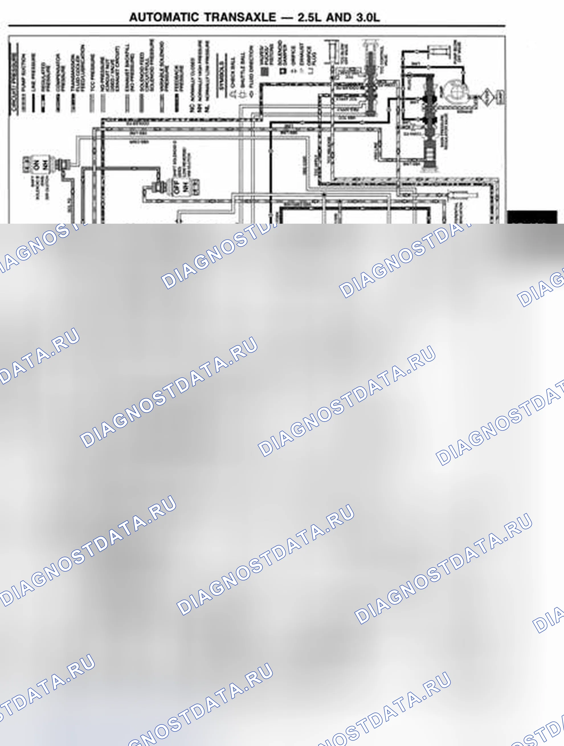 Рис. 42. Mazda Tribute II