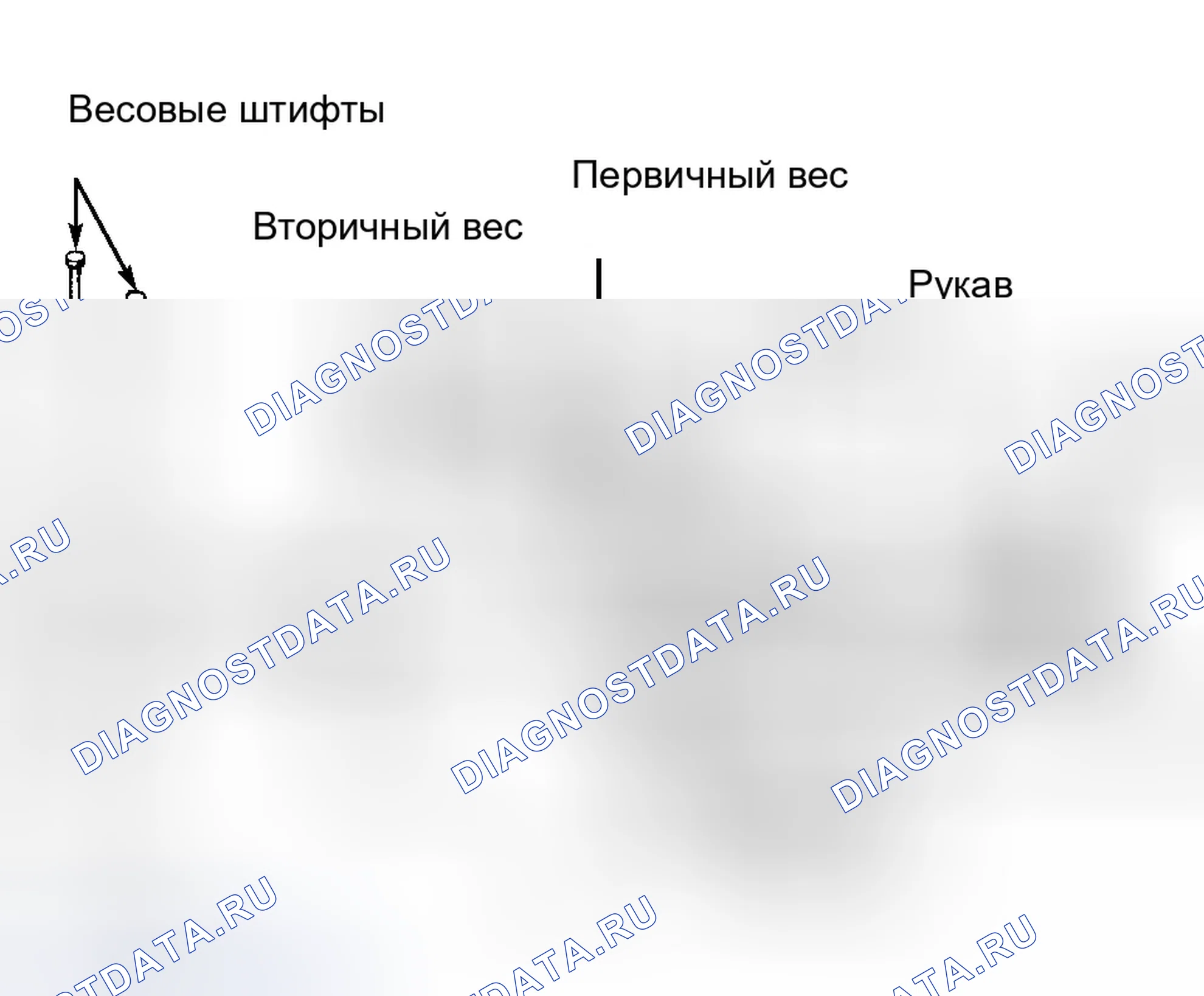 Рис. 5: Установка. GMC Cab & Chassis K2500 