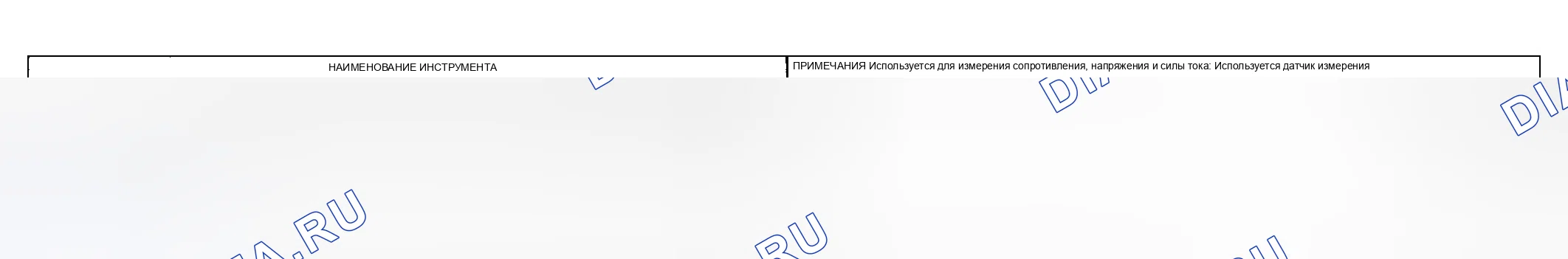 Рис. 436: Таблица инструментов общего назначения. Subaru Outback BH