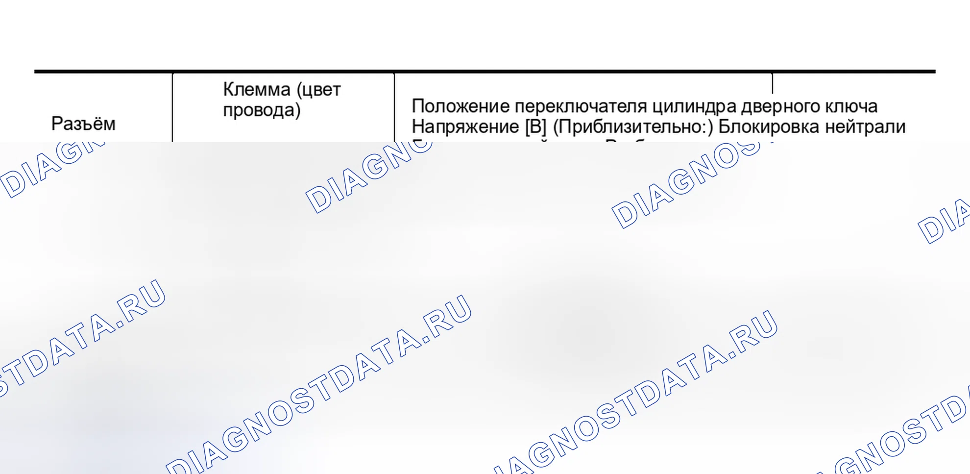 Рис. 84. Nissan Murano Z50