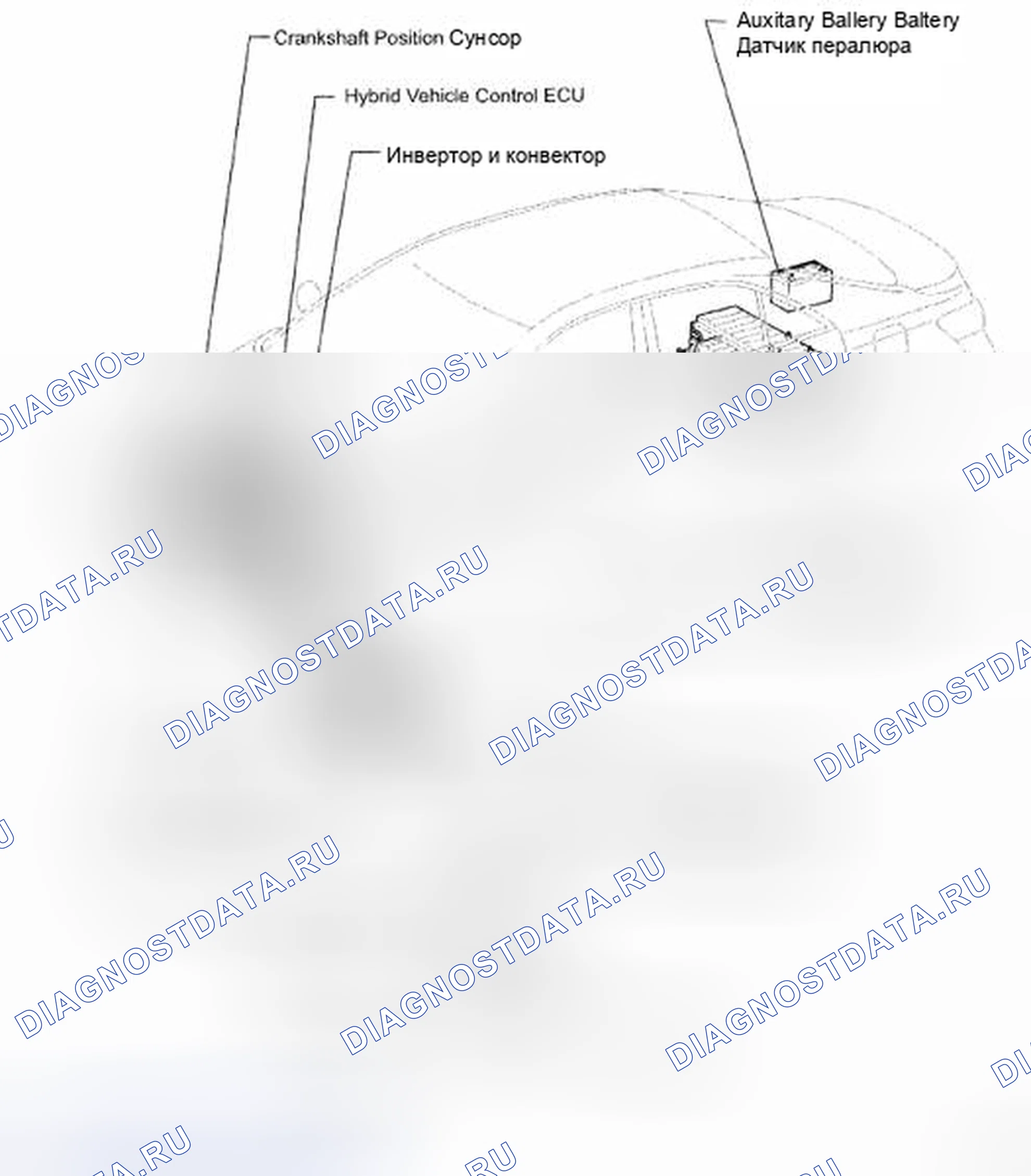 Рис. 89. Toyota Camry XV40