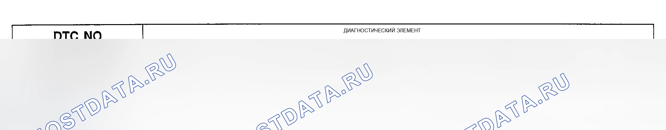 Рис. 59: P0707: Переключатель диапазона трансмиссия - разомкнут / замкнут на массу; P0708: Переключатель диапазона трансмиссия - замкнут. Hyundai Accent II