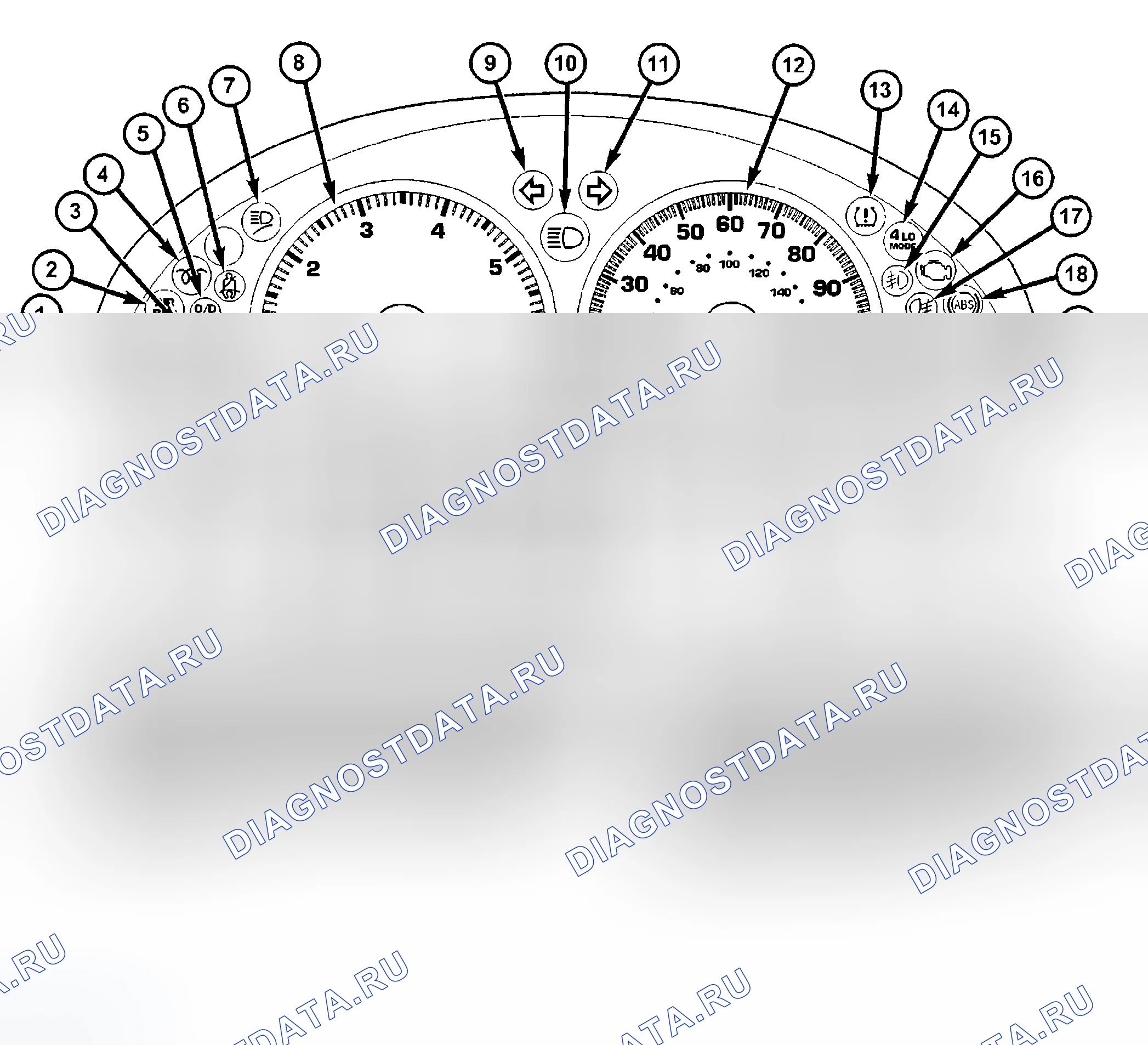 Рис. 3. Jeep Liberty I