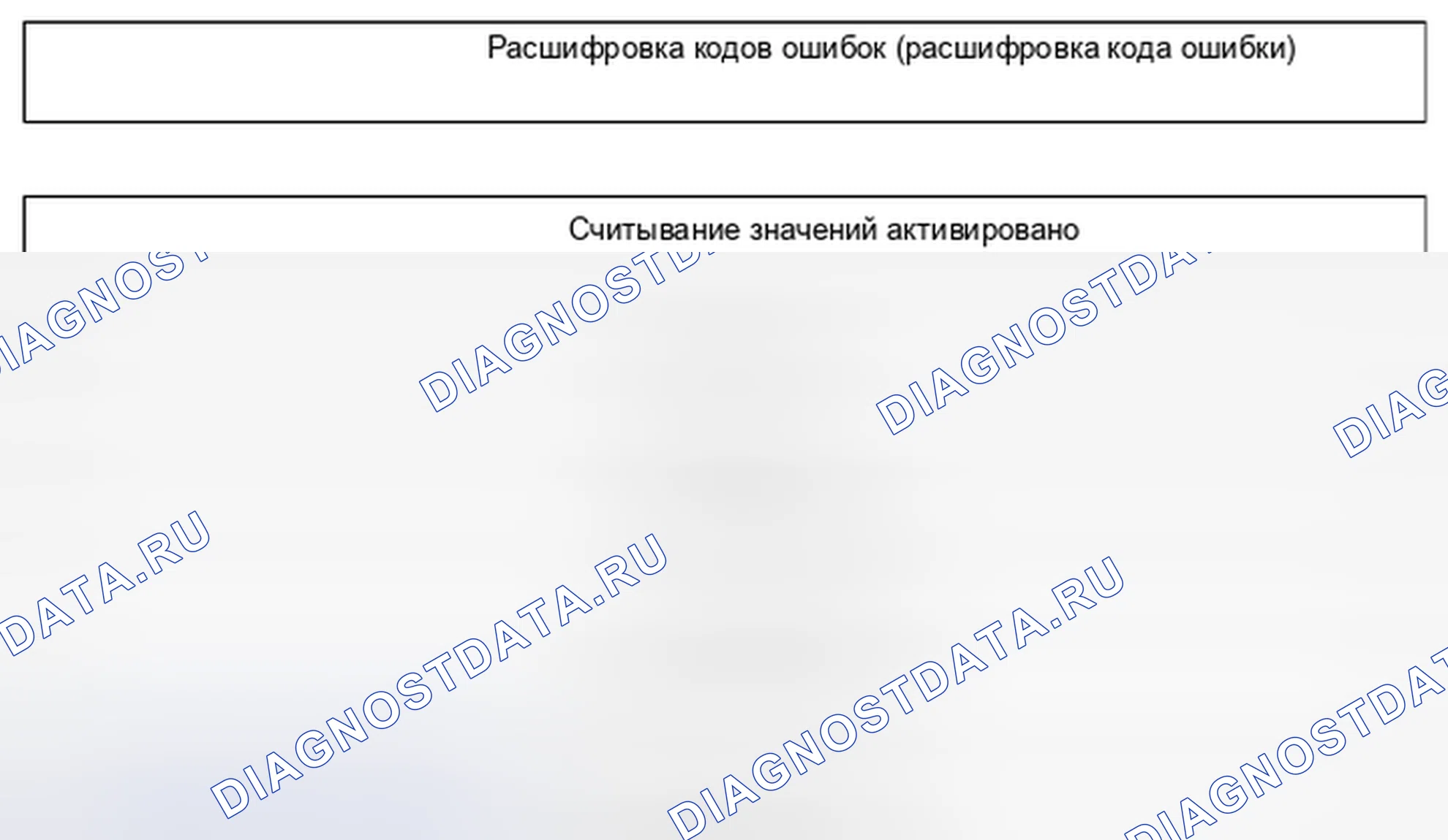 Рис. 79: Структура меню Tech 2. Kia Picanto III