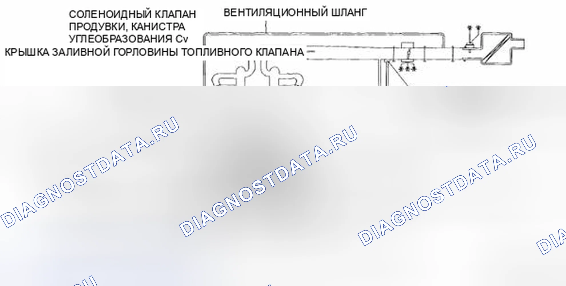 Рис. 32: СИСТЕМА ВЫБРОСОВ [Mzi-3.7]. Mazda 6 GH рестайлинг