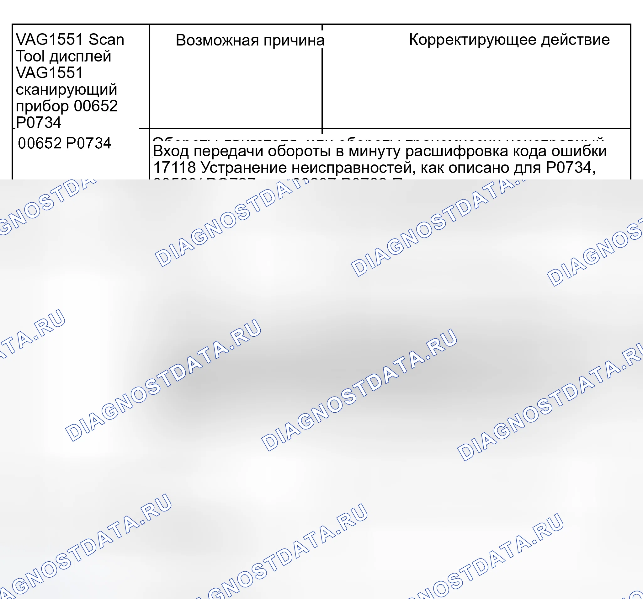 Рис. 882. Audi A6 C5 рестайлинг