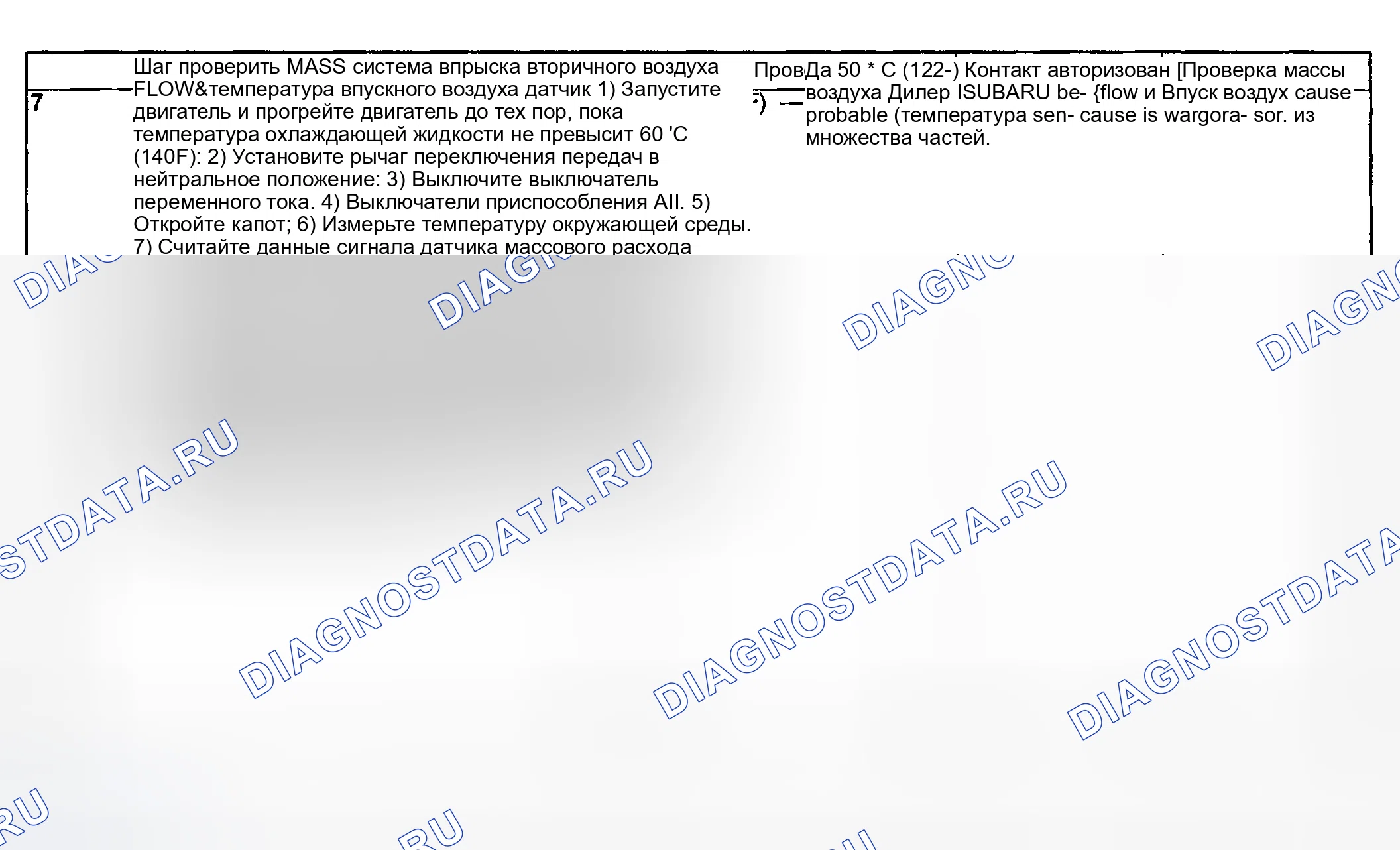 Рис. 127. Subaru Impreza WRX GD/GG рестайлинг
