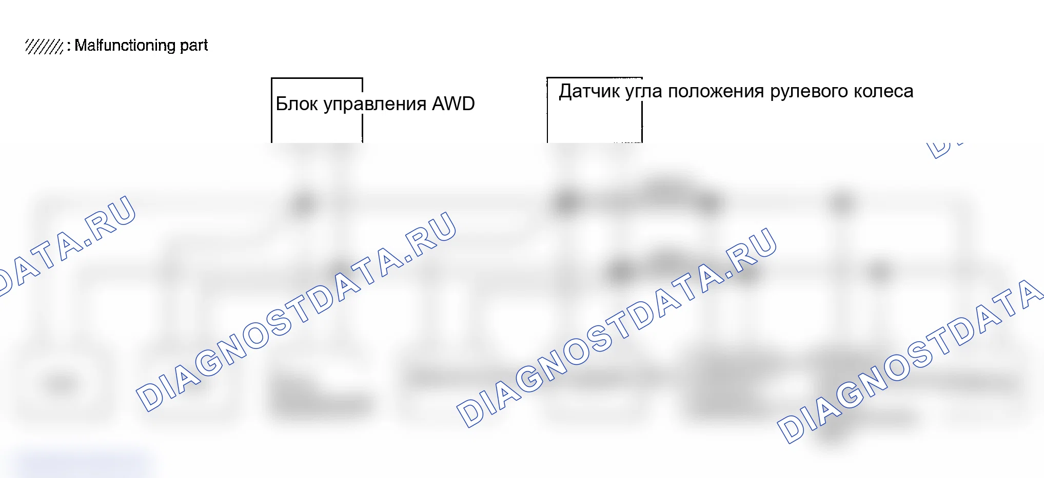 Рис. 246: ПРОВЕРКА ЦЕПИ МЕЖДУ РАЗЪЕМОМ КАНАЛА ПЕРЕДАЧИ ДАННЫХ И УНИФИЦИРОВАННЫМ СЧЕТЧИКОМ И УСИЛИТЕЛЕМ ПЕРЕМЕННОГО ТОКА. Infiniti FX35 I