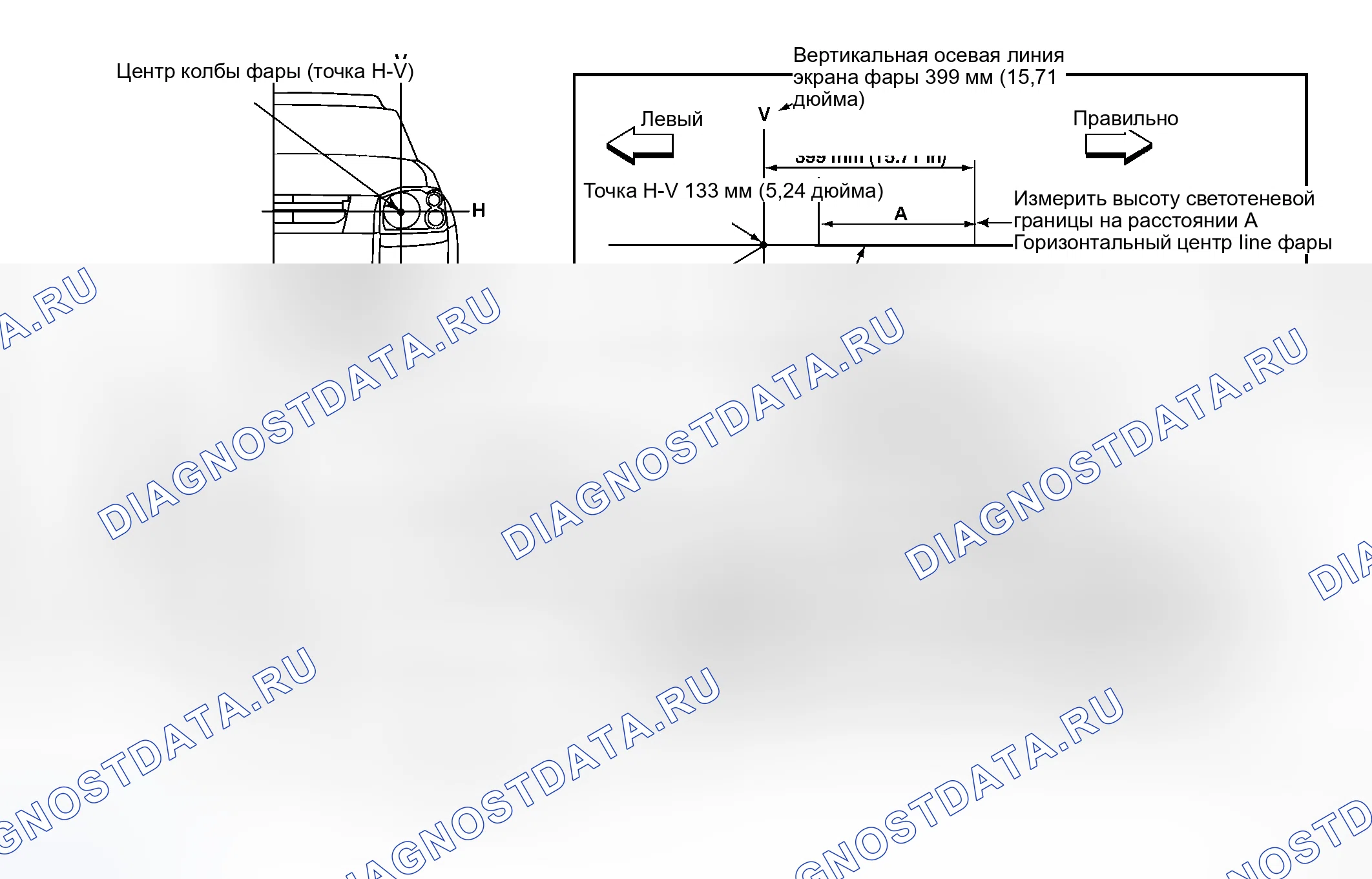 Рис. 95: Прицеливание фарами. Honda N-WGN I