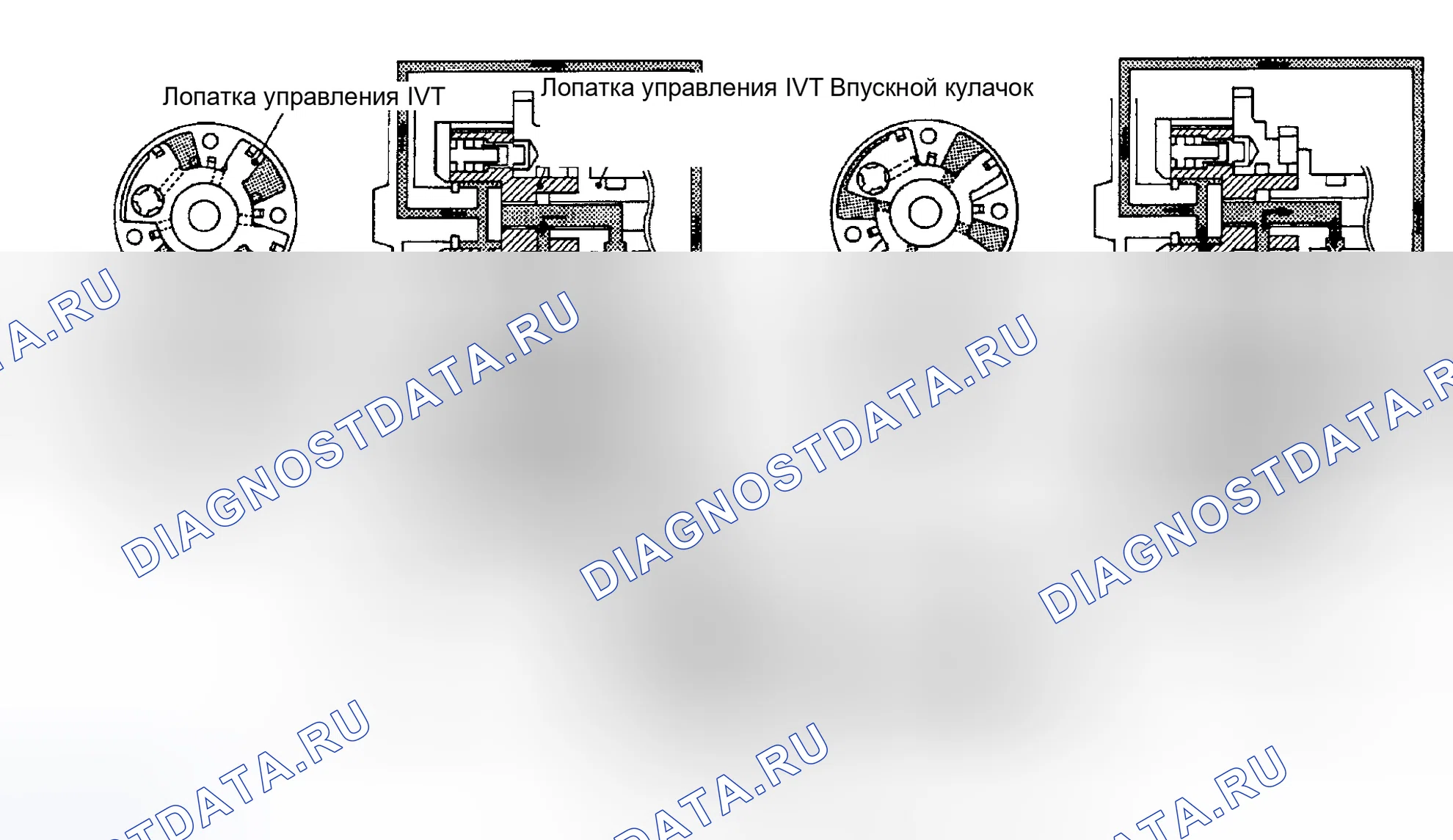 Рис. 2. Nissan Sentra B15