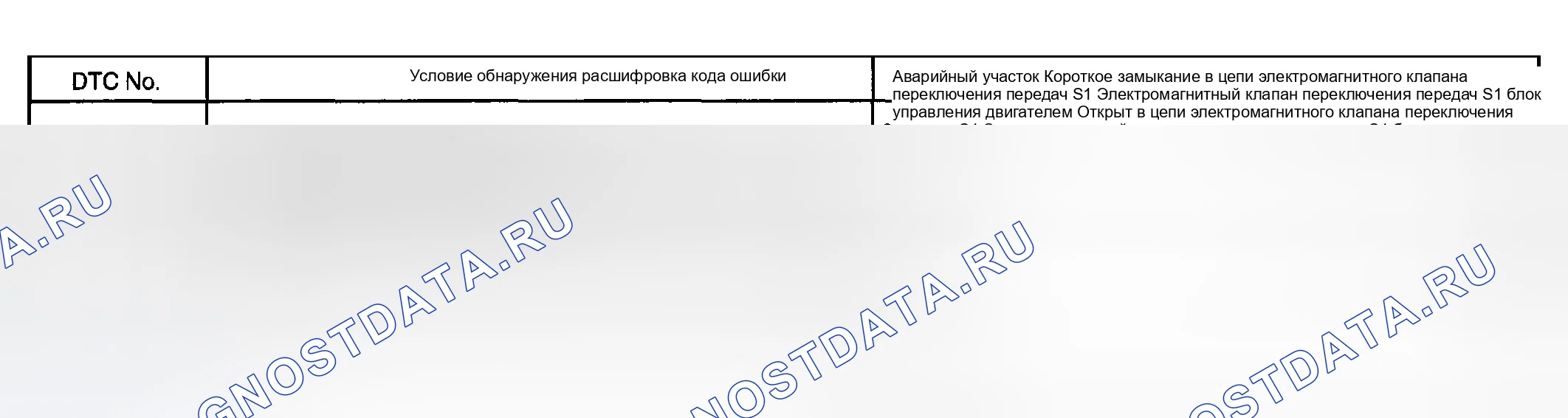 Рис. 185: ОПИСАНИЕ ЦЕПИ. Toyota Matrix E130