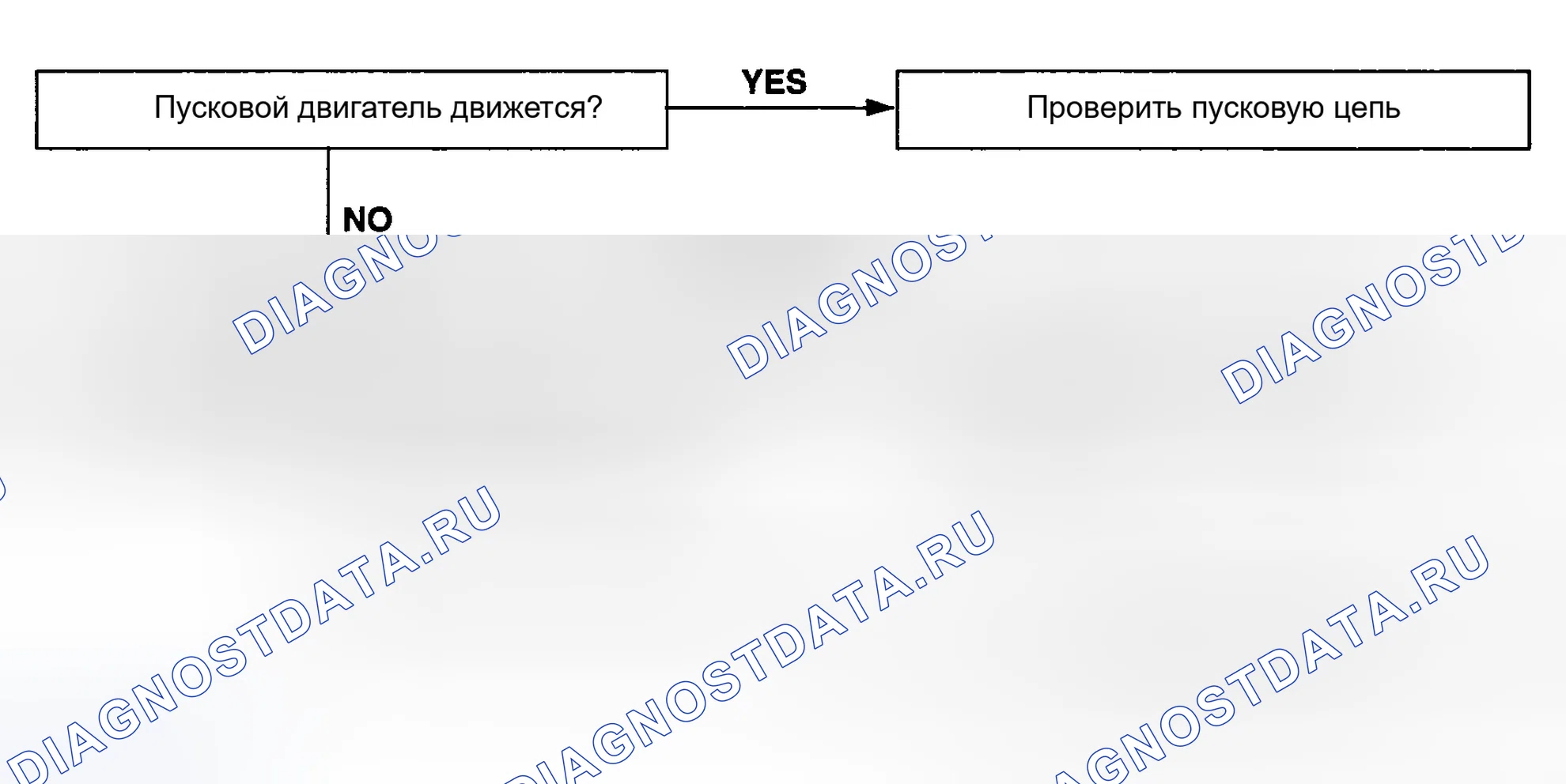Рис. 45. Hyundai Tucson I