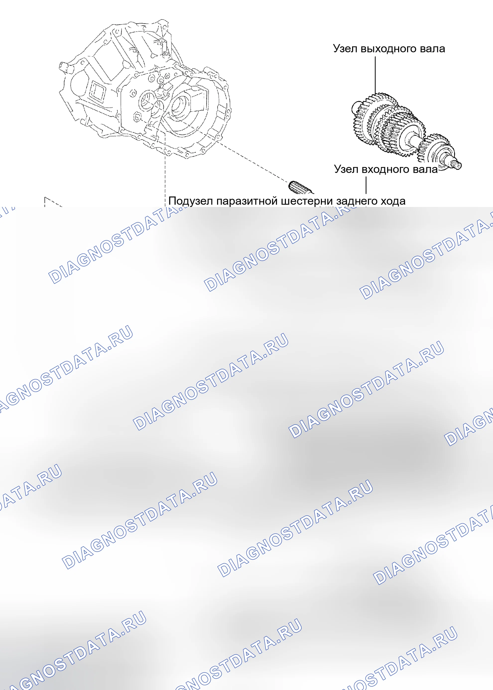 Рис. 60. Scion xB I