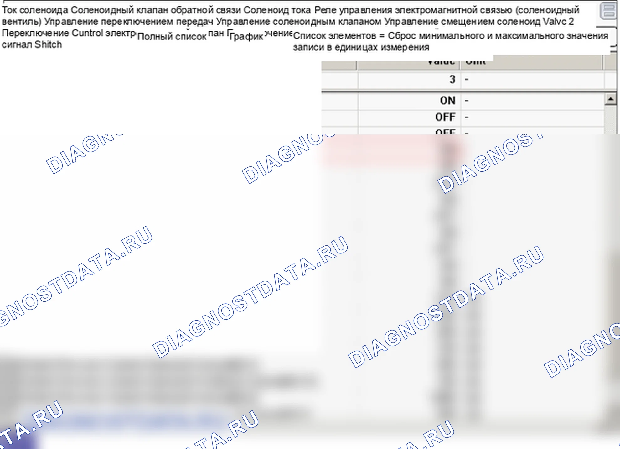 P0979: Низкий уровень цепи электромагнитного клапана управления переключением передач «C» (S3). Hyundai Genesis BH