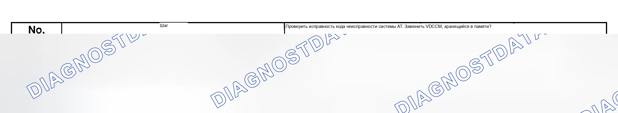 Рис. 220: Диагностическая таблица - код неисправности 45 - с монитором выбора (технические характеристики неисправностей блок управления трансмиссией (TCM) (блок управления трансмиссией)). Subaru Legacy BE/BH/BT