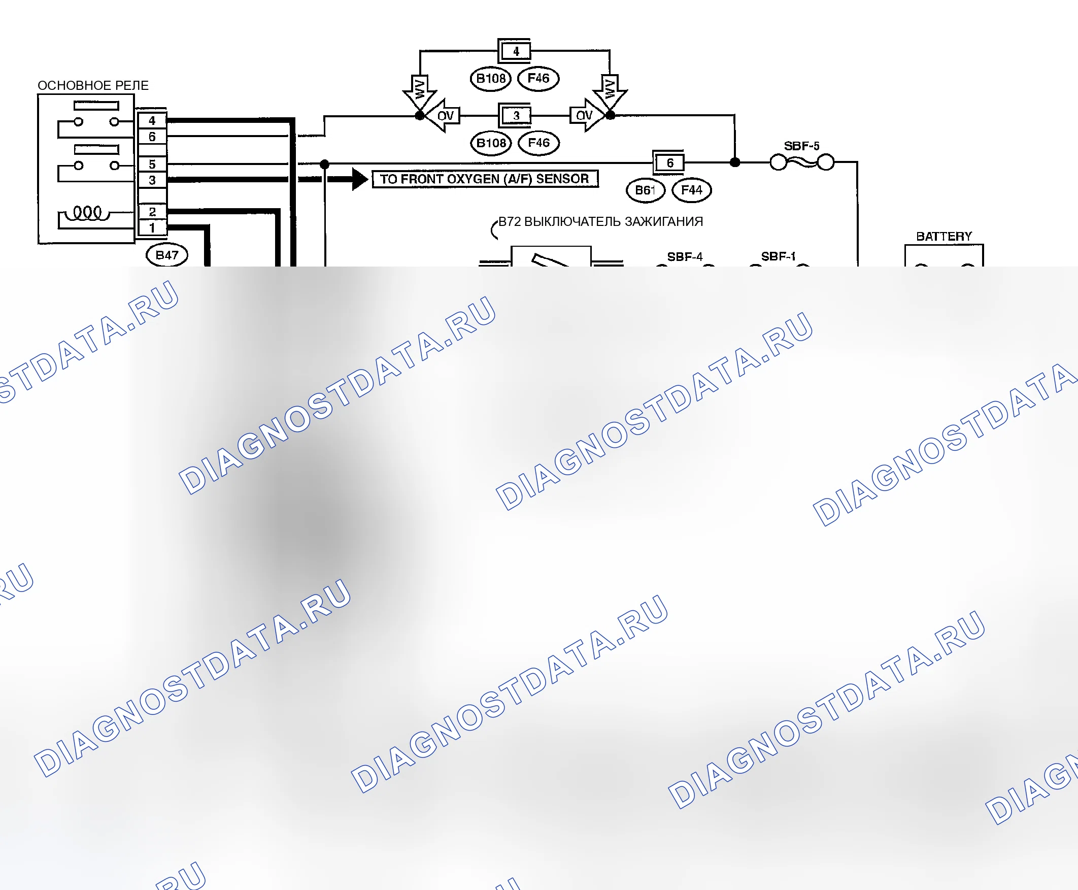 Рис. 2043. Subaru Outback BP