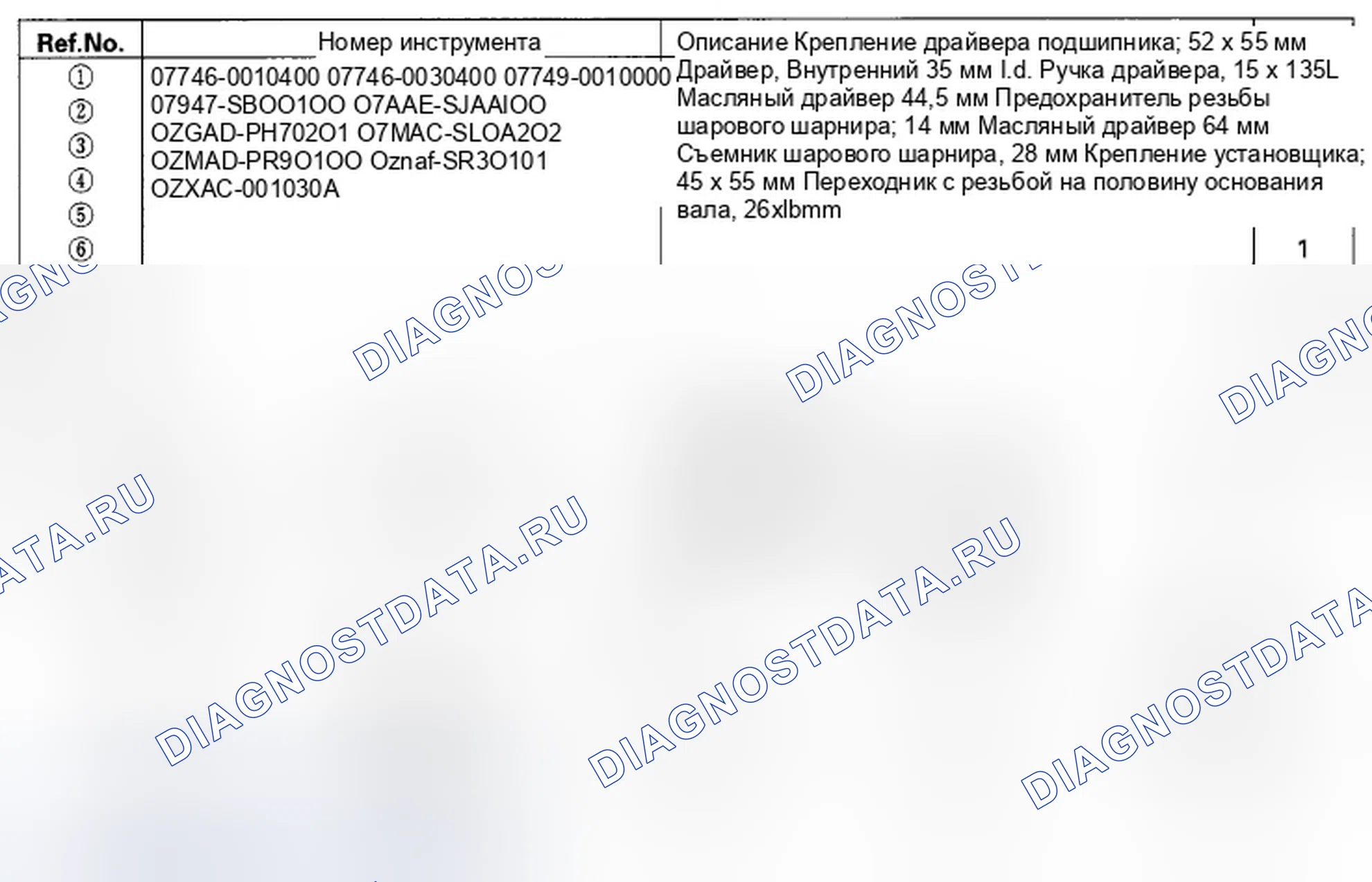 Рис. 93: Специальные инструменты. Honda Accord VIII