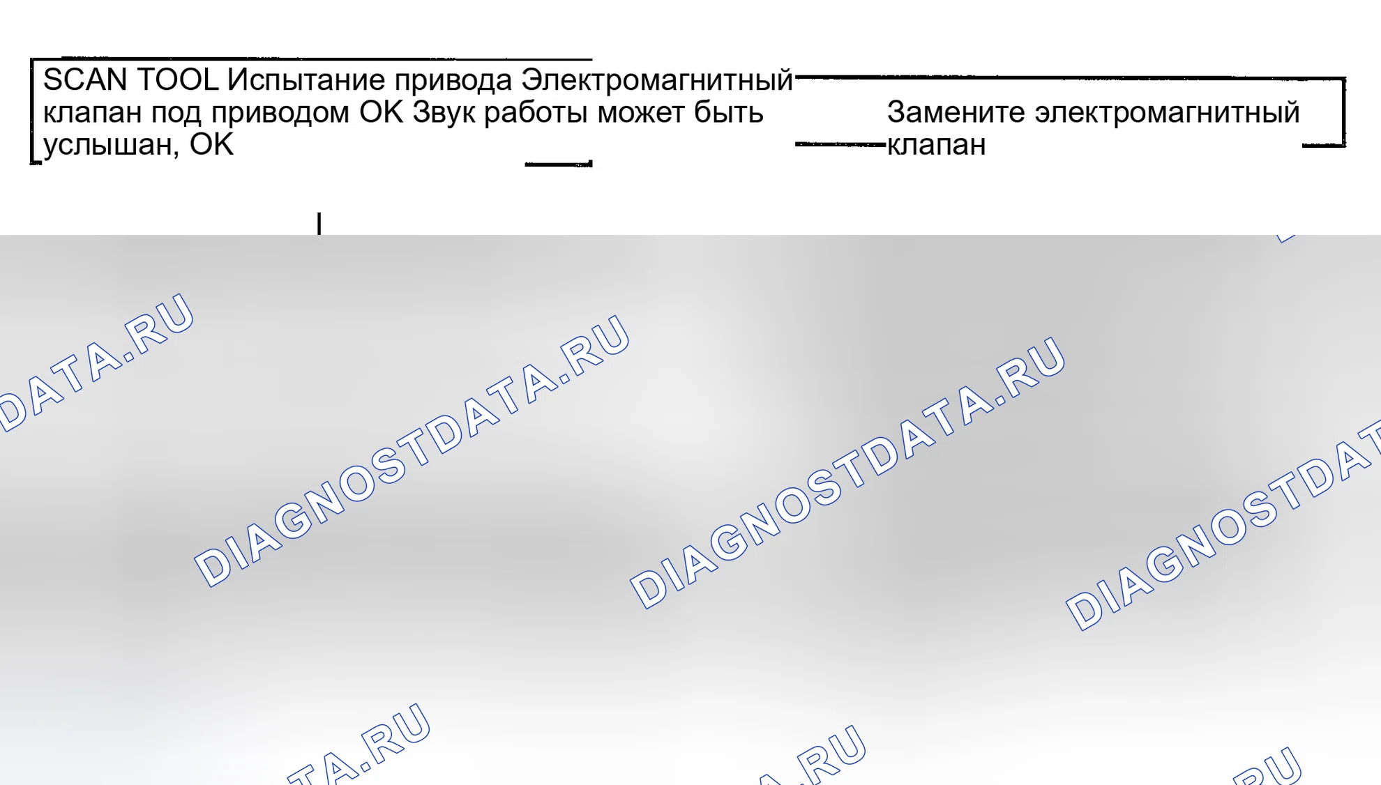 Рис. 58. Geely Okavango I