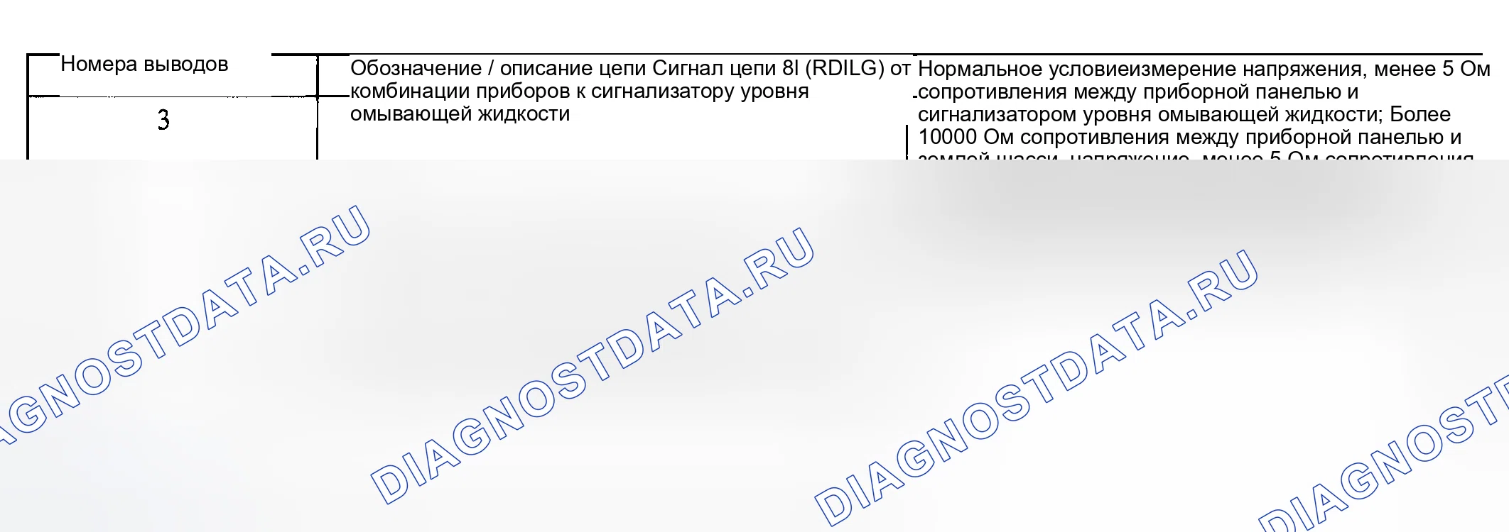 Рис. 95. Hyundai Nexo I