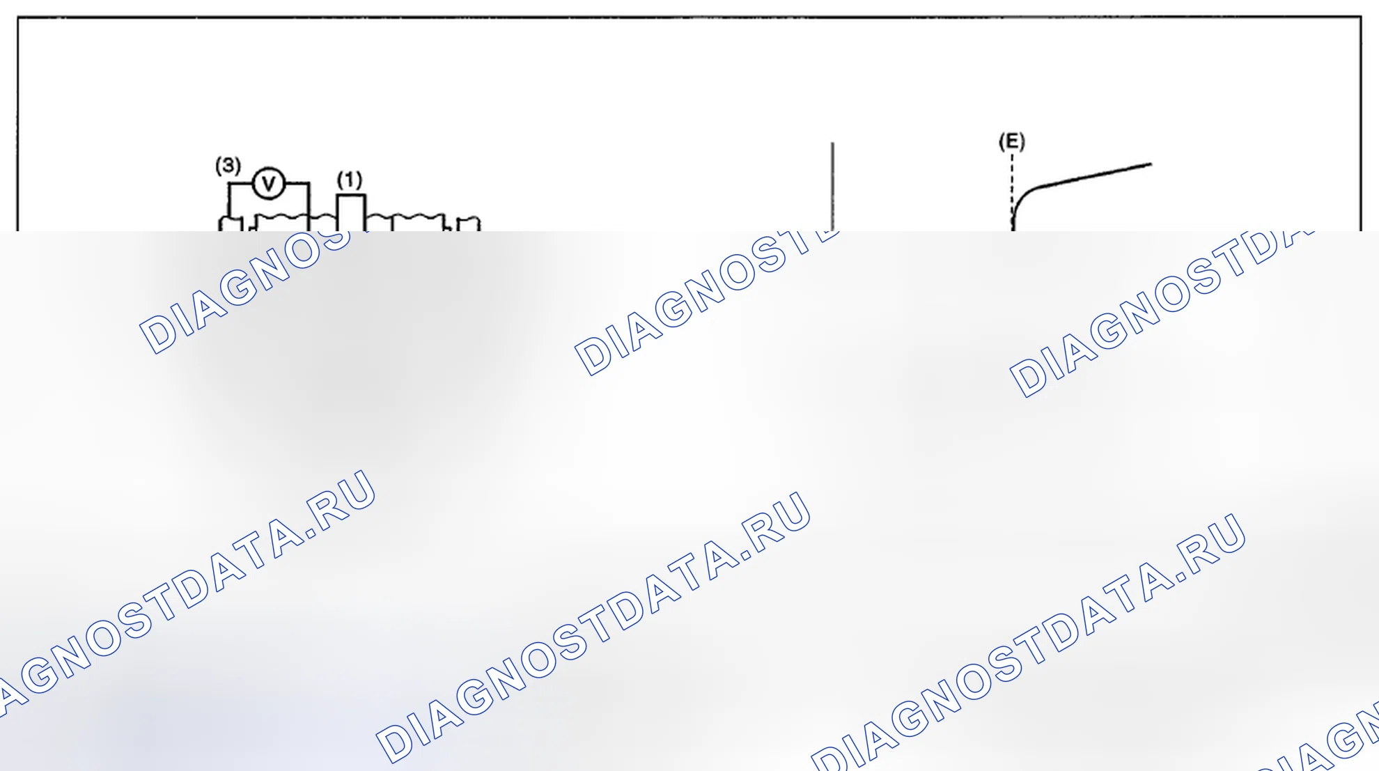 Рис. 382: ОПИСАНИЕ КОМПОНЕНТОВ. Subaru Impreza WRX STI GR