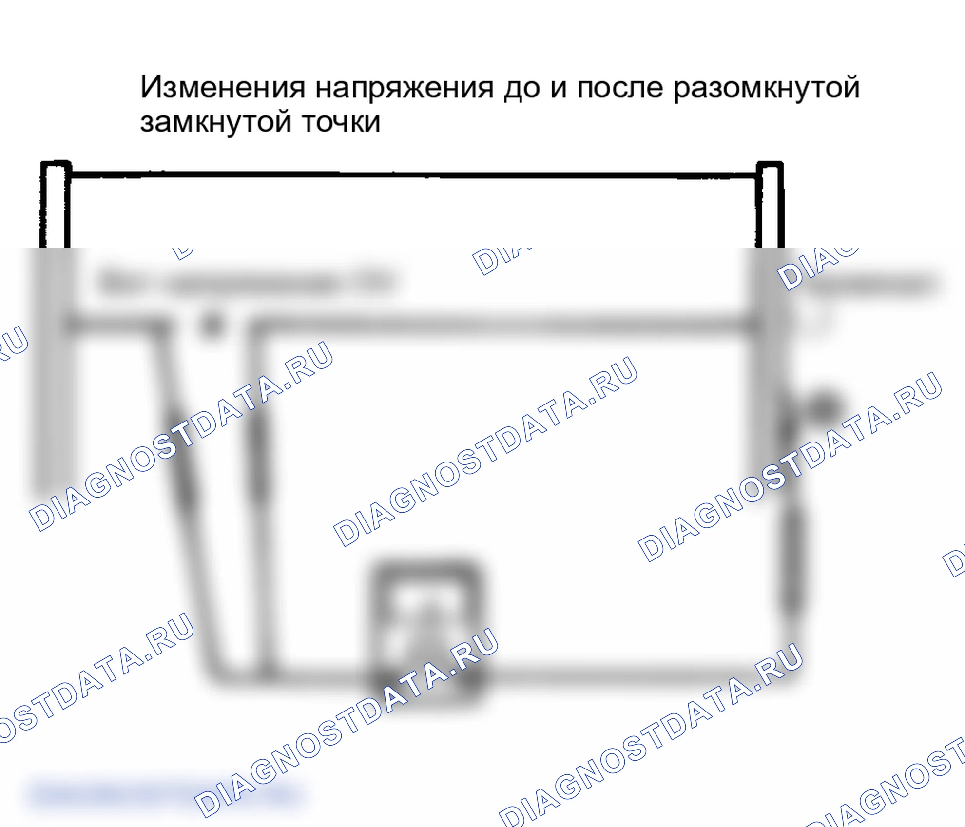 Рис. 15. Hyundai Tucson I