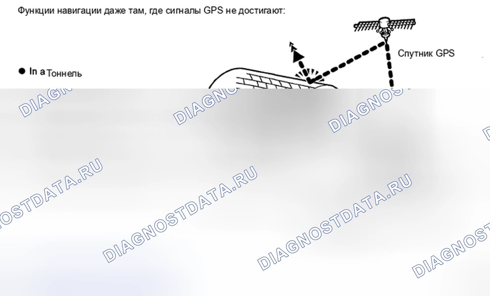 Рис. 379. Toyota Highlander II