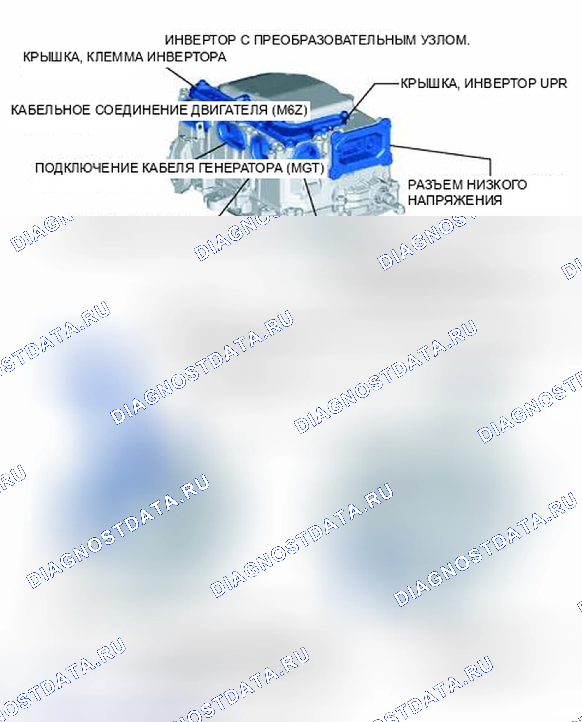 Рис. 168: ИЛЛЮСТРАЦИЯ. Toyota Prius C I