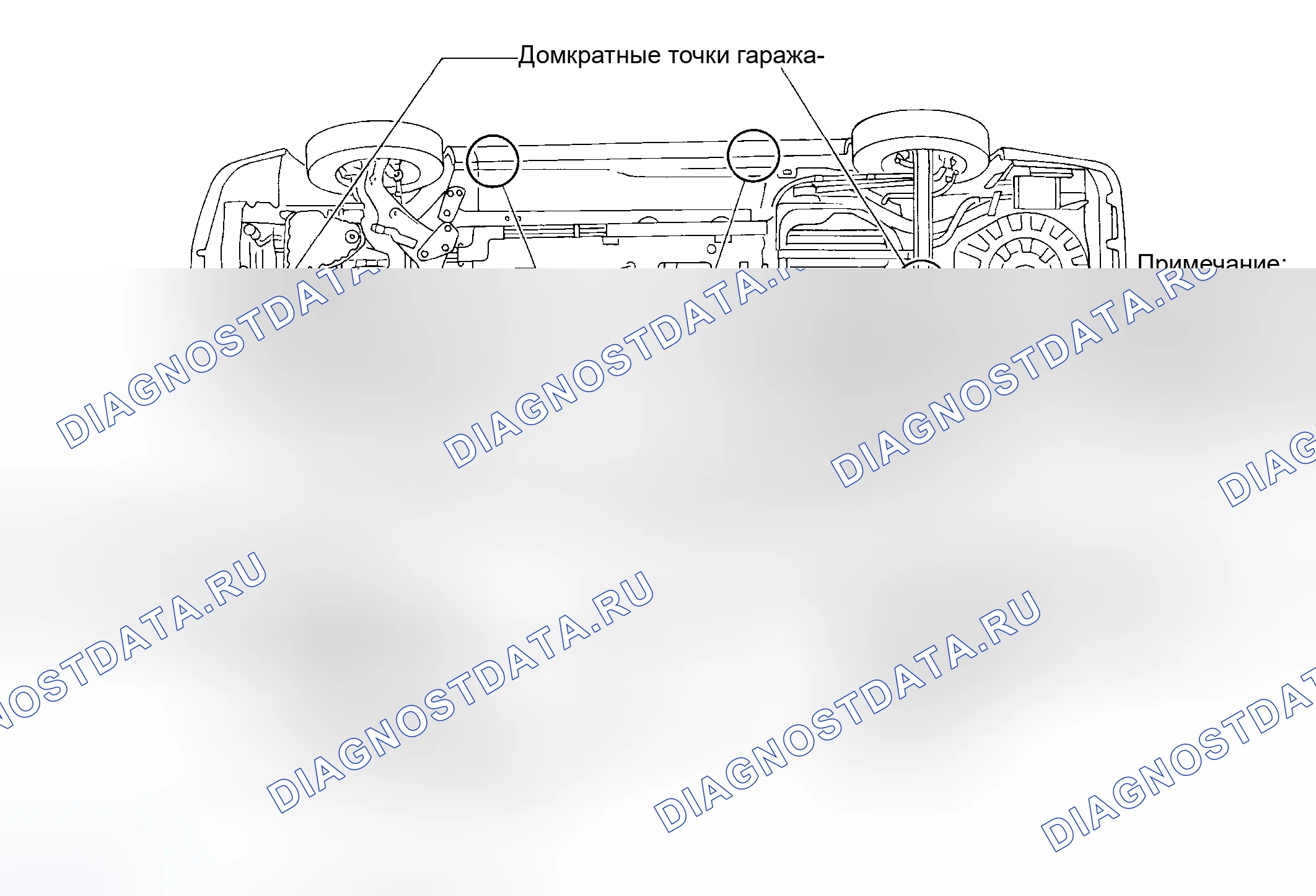 Рис. 66: Определение местоположения домкрата и стойки безопасности. Infiniti I30 II