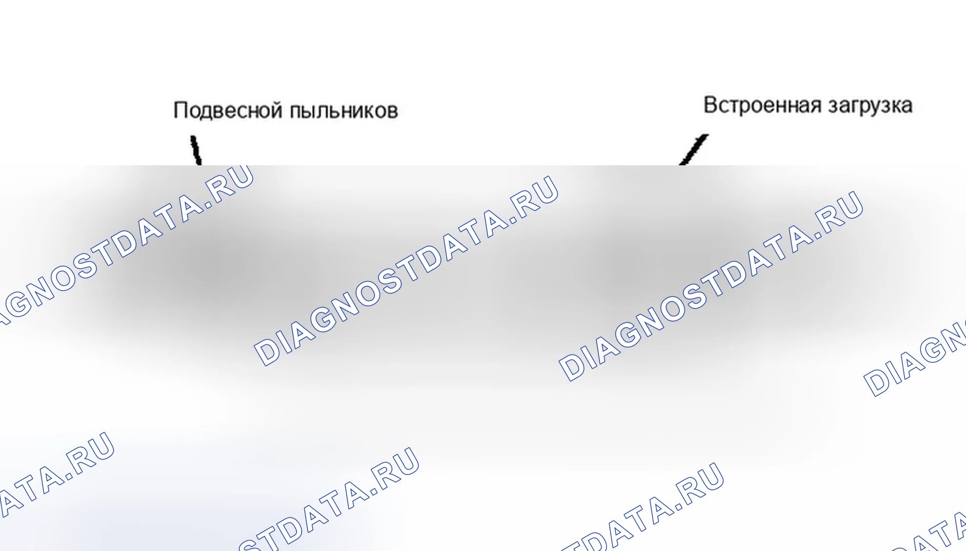Рис. 2. Dodge Intrepid I