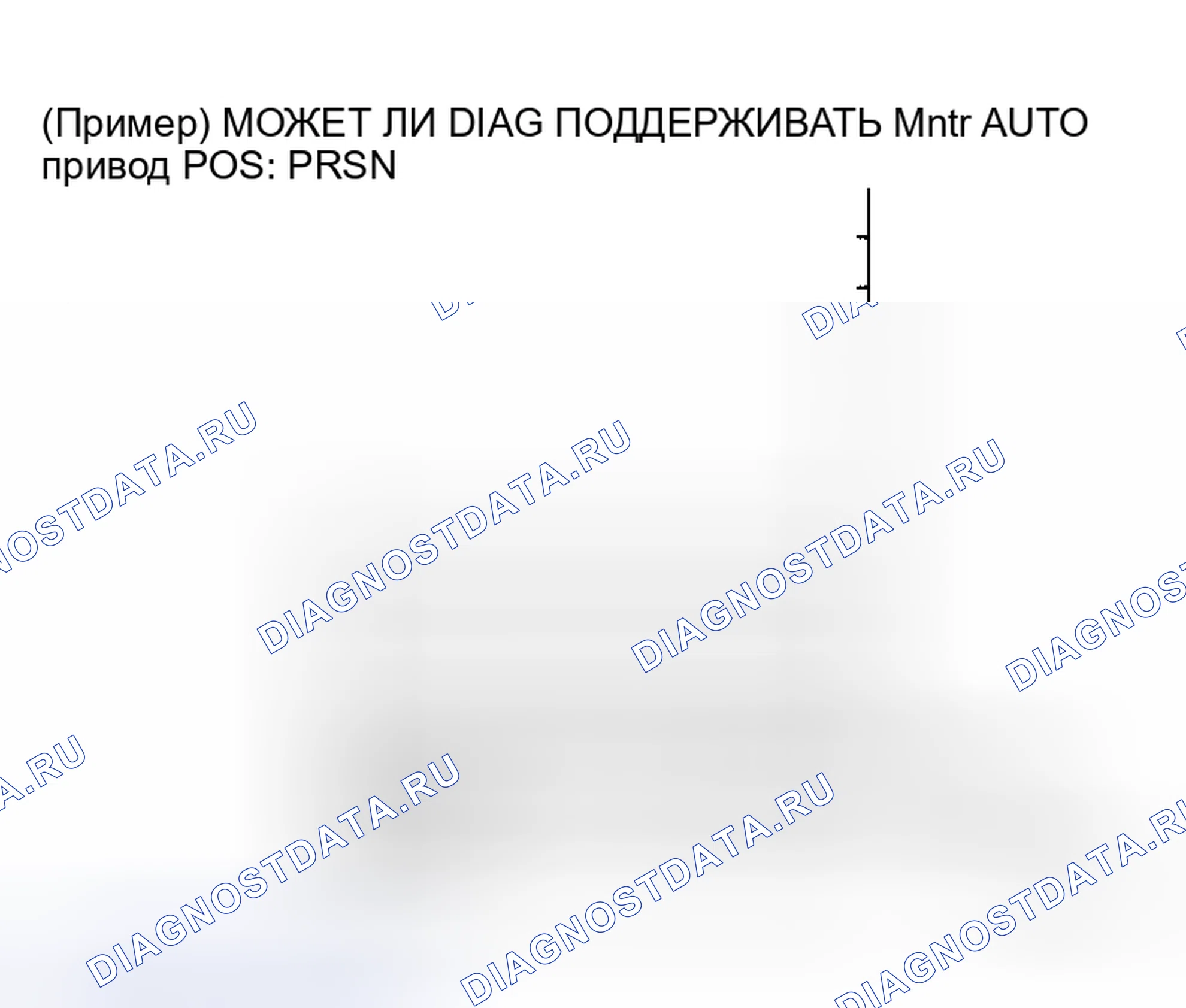 Рис. 26: ОПИСАНИЕ ЭКРАНА " CAN DIAG SUPPORT Mntr " ДЛЯ БЛОКА УПРАВЛЕНИЯ КРЕСЛОМ ВОДИТЕЛЯ. Honda Lagreat I
