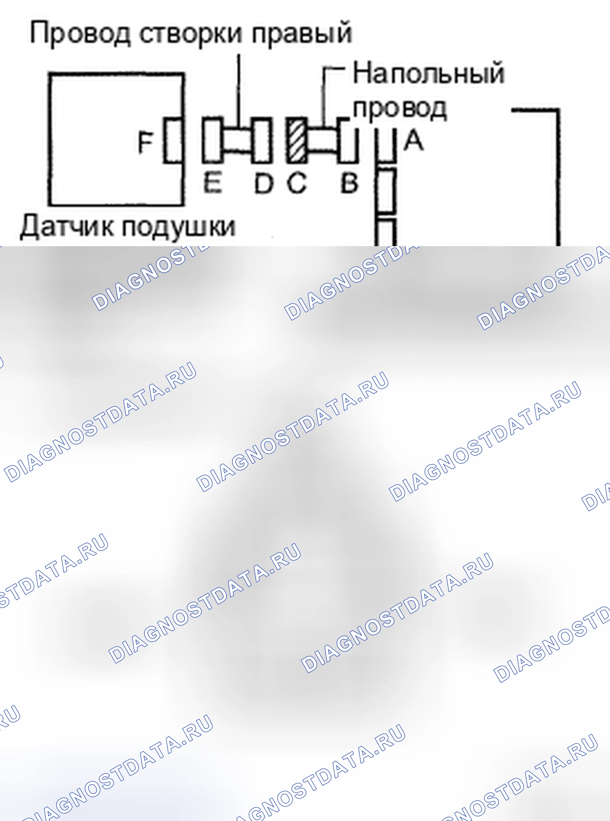Рис. 21. Honda CR-V VI