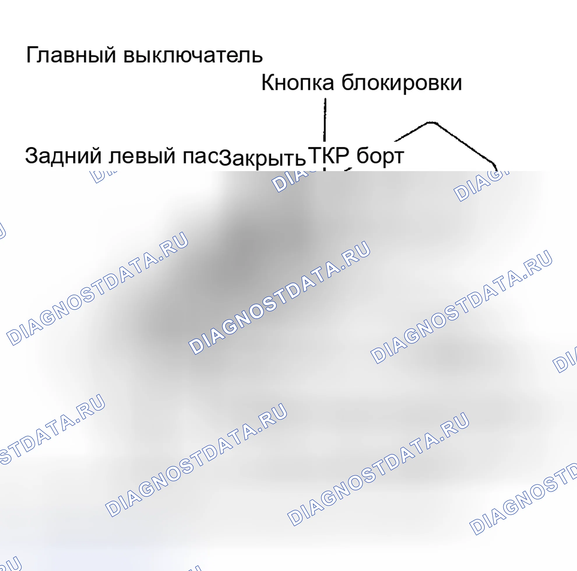 Рис. 1: ОКНО ПИТАНИЯ. Nissan Pathfinder I