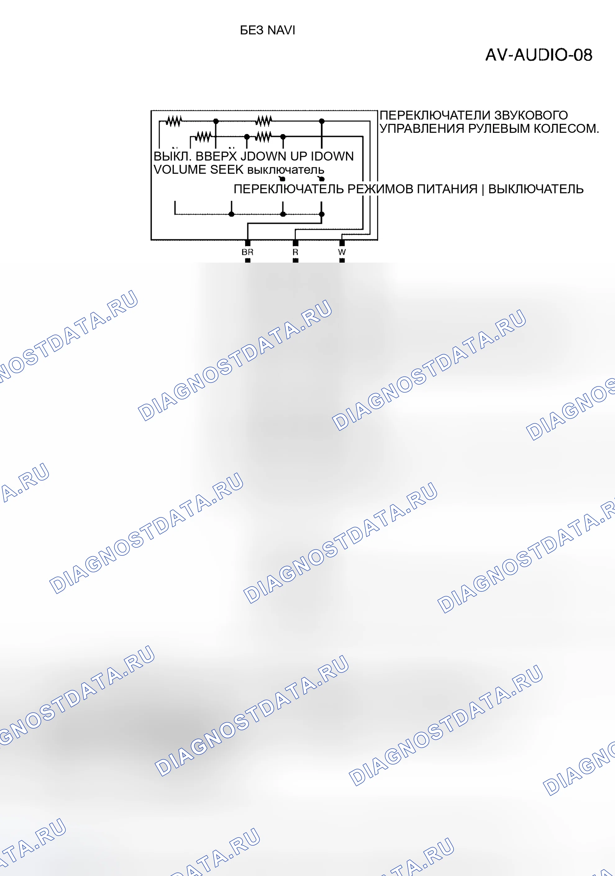 Рис. 145. Honda Jazz AA I