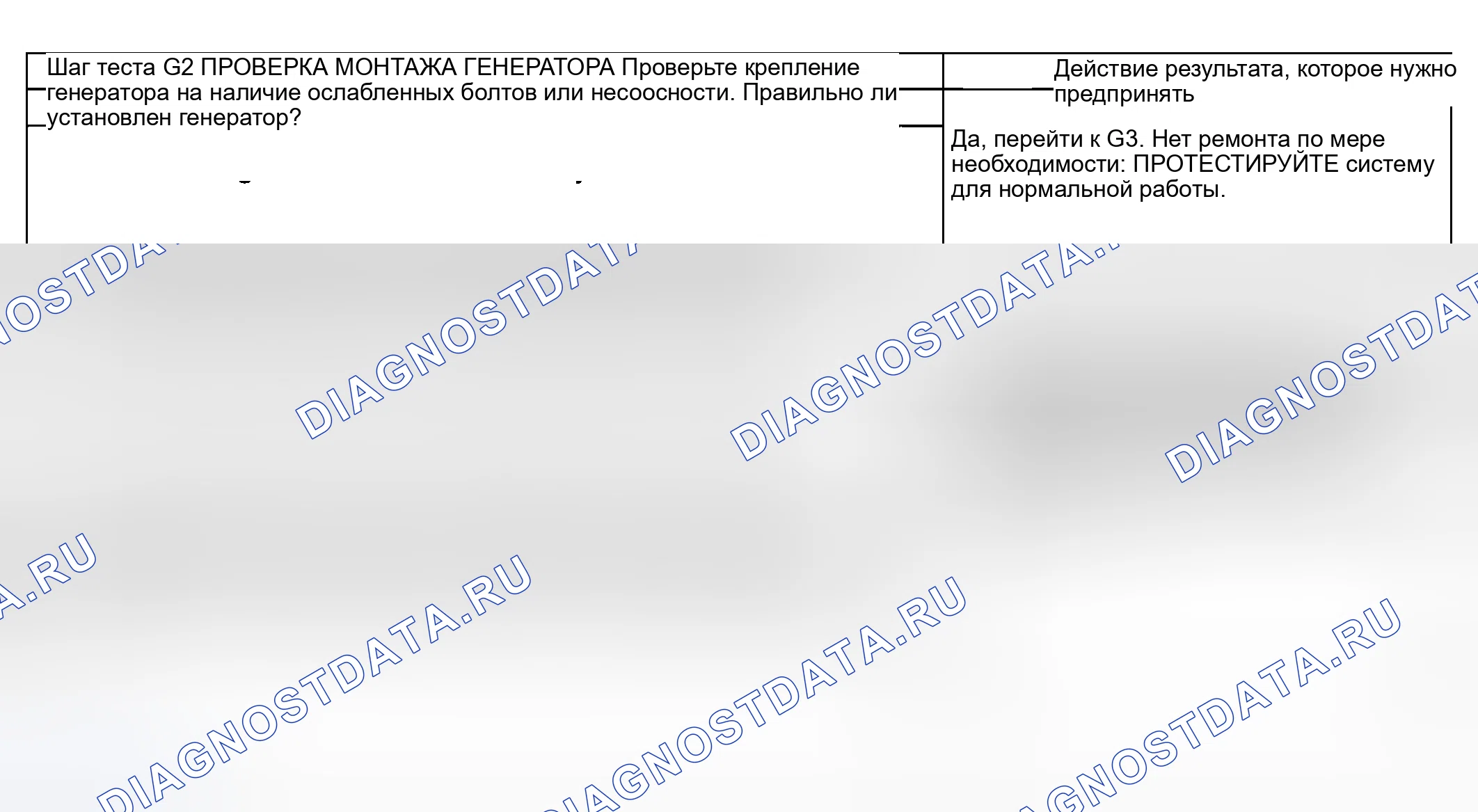 Рис. 25. Hyundai ix20 I рестайлинг