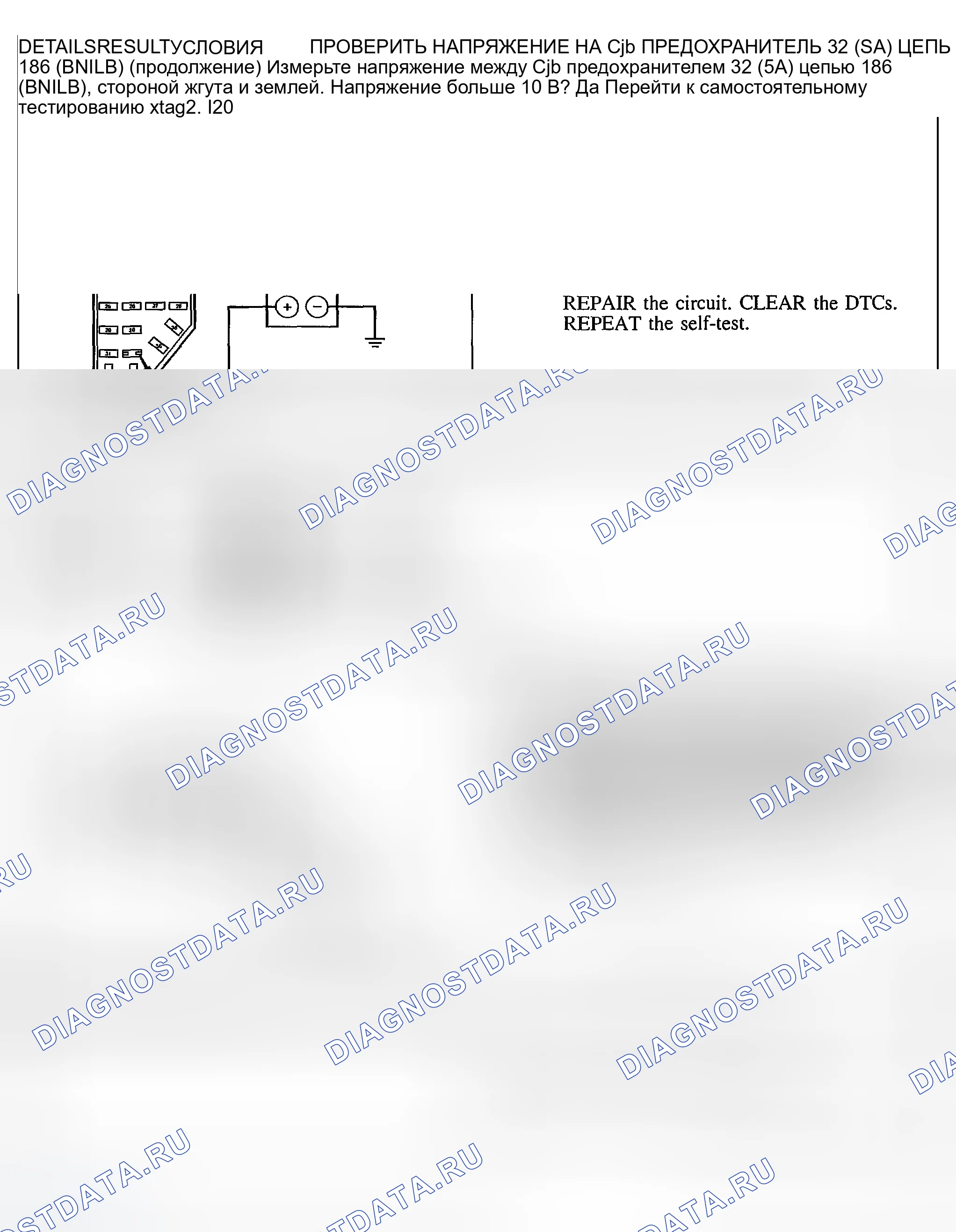 Рис. 66. Ford Explorer Sport Trac I