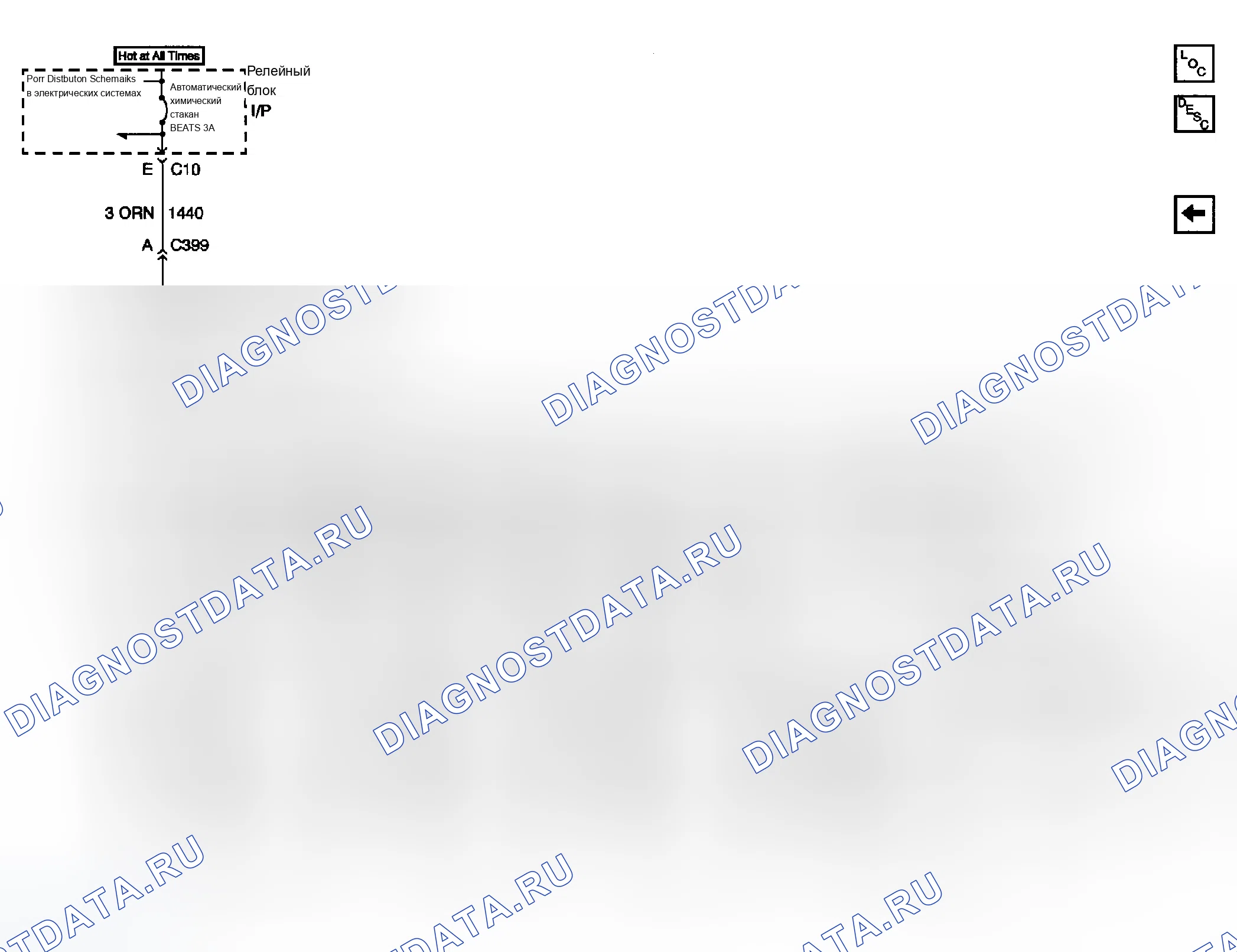 Рис. 2. Chevrolet Silverado 1500 HD 