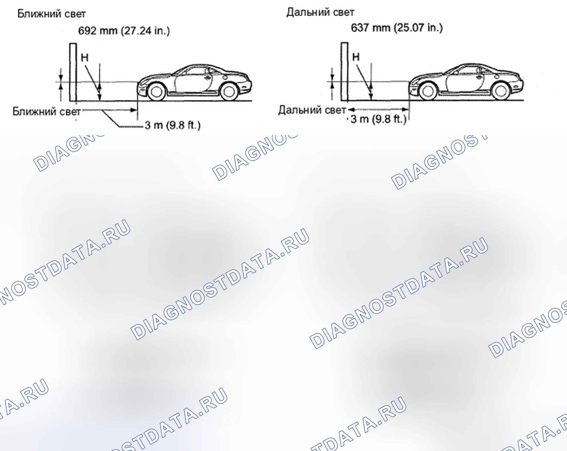 Рис. 198. Honda CR-V VI