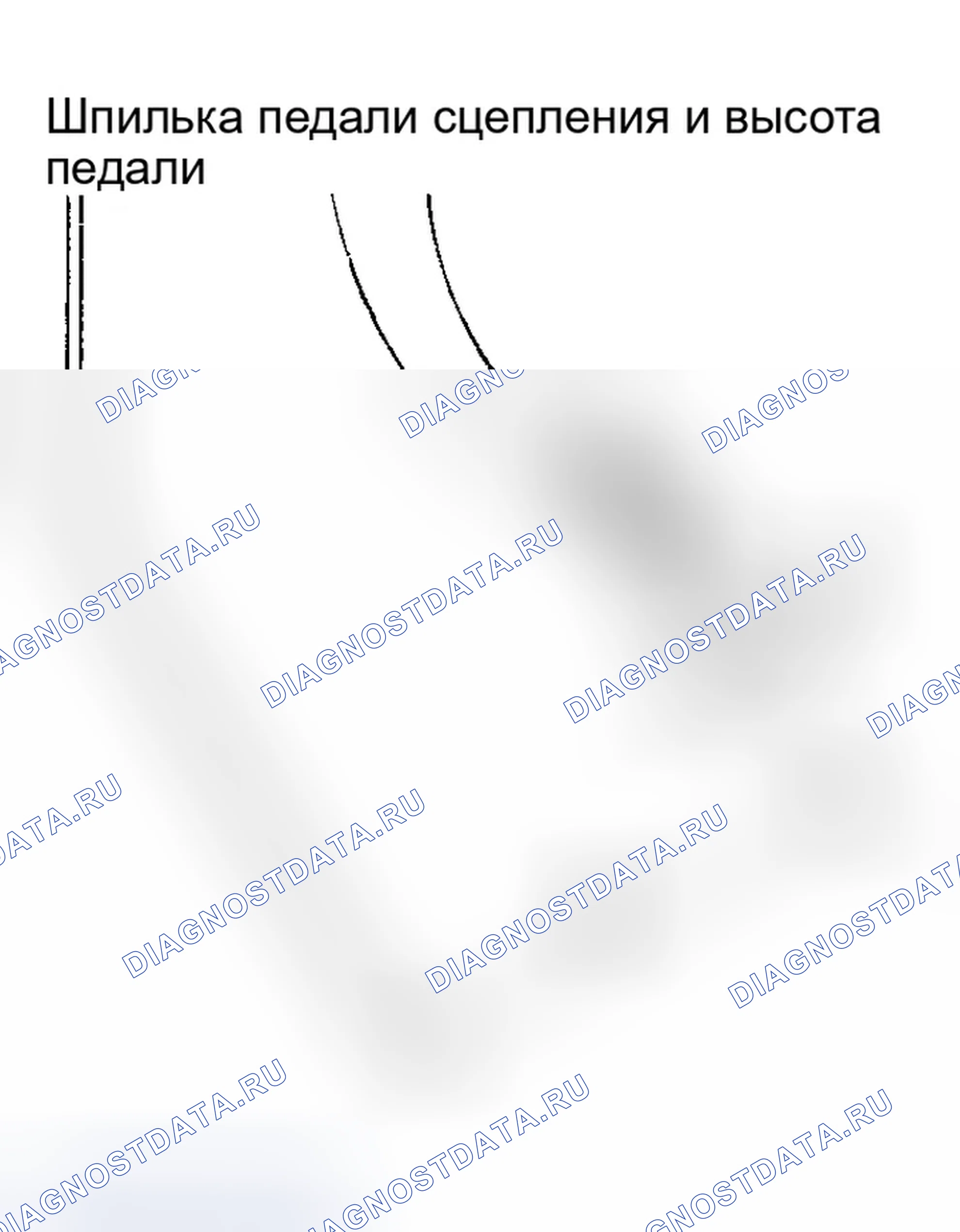 Рис. 2: ПРОВЕРКА И РЕГУЛИРОВКА ПЕДАЛИ СЦЕПЛЕНИЯ. Hyundai Elantra III рестайлинг